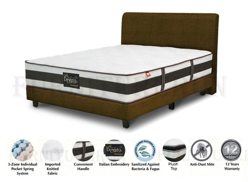 goodnite tyaskin mattress review