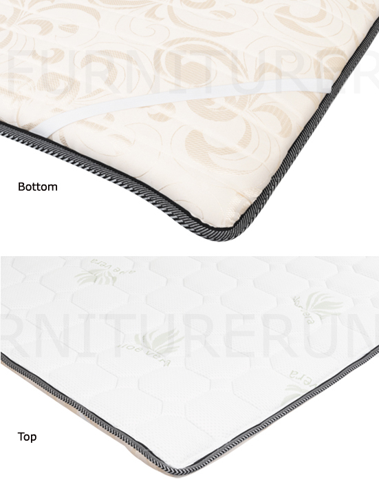 Fibrestar. Plus Top Sheet 2" Aloe Vera Mattress Topper  Furniture Centre |  Furniturerun