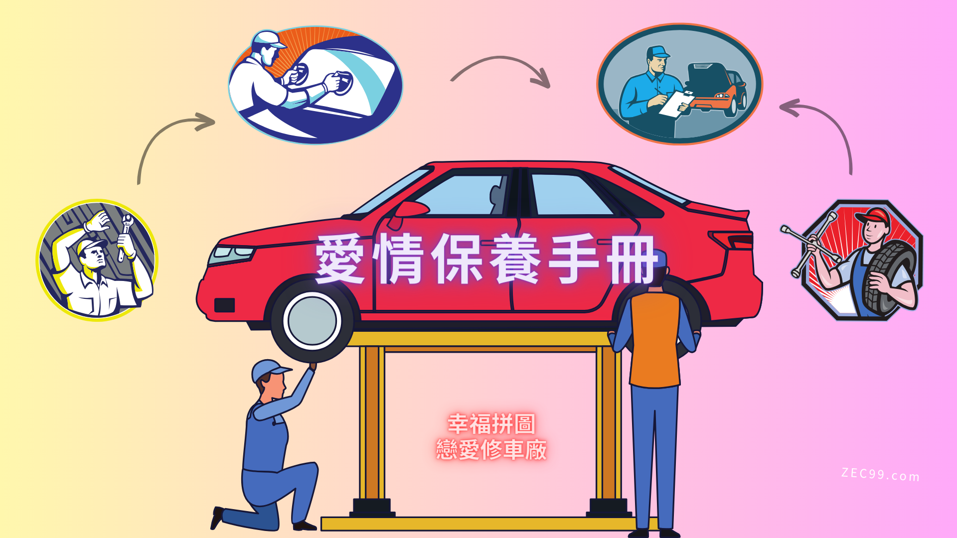 戀愛修車廠：為什麼我們總是忽略了必要的保養？