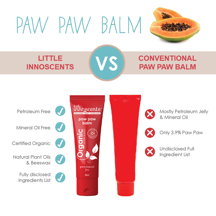 Pawpaw comparison - Final.jpg Pawpaw comparison - Final.jpg