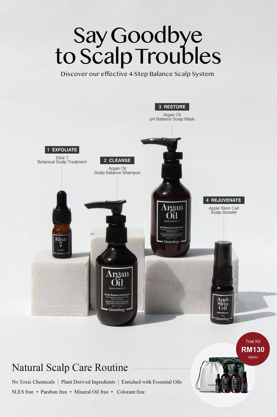 Greenology | Natural Shampoo Hair Treatment | Natural Scalp Treatment | 