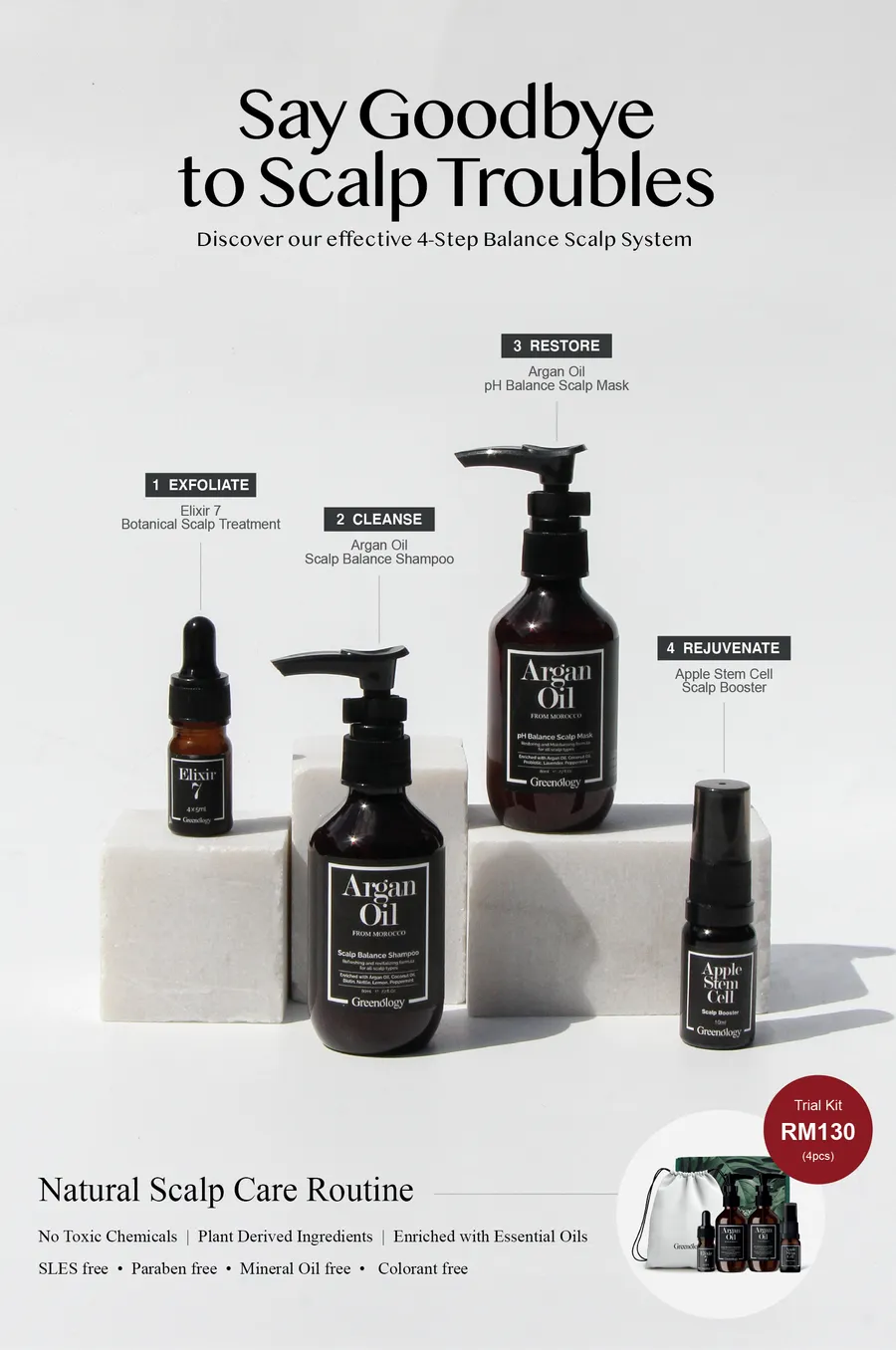 Greenology Aromatherapy | 