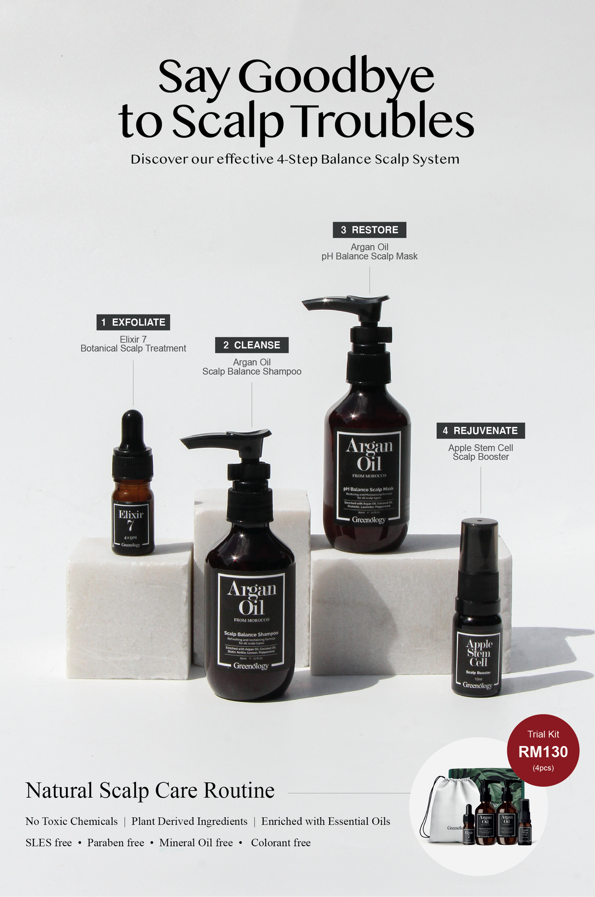Greenology Aromatherapy | 
