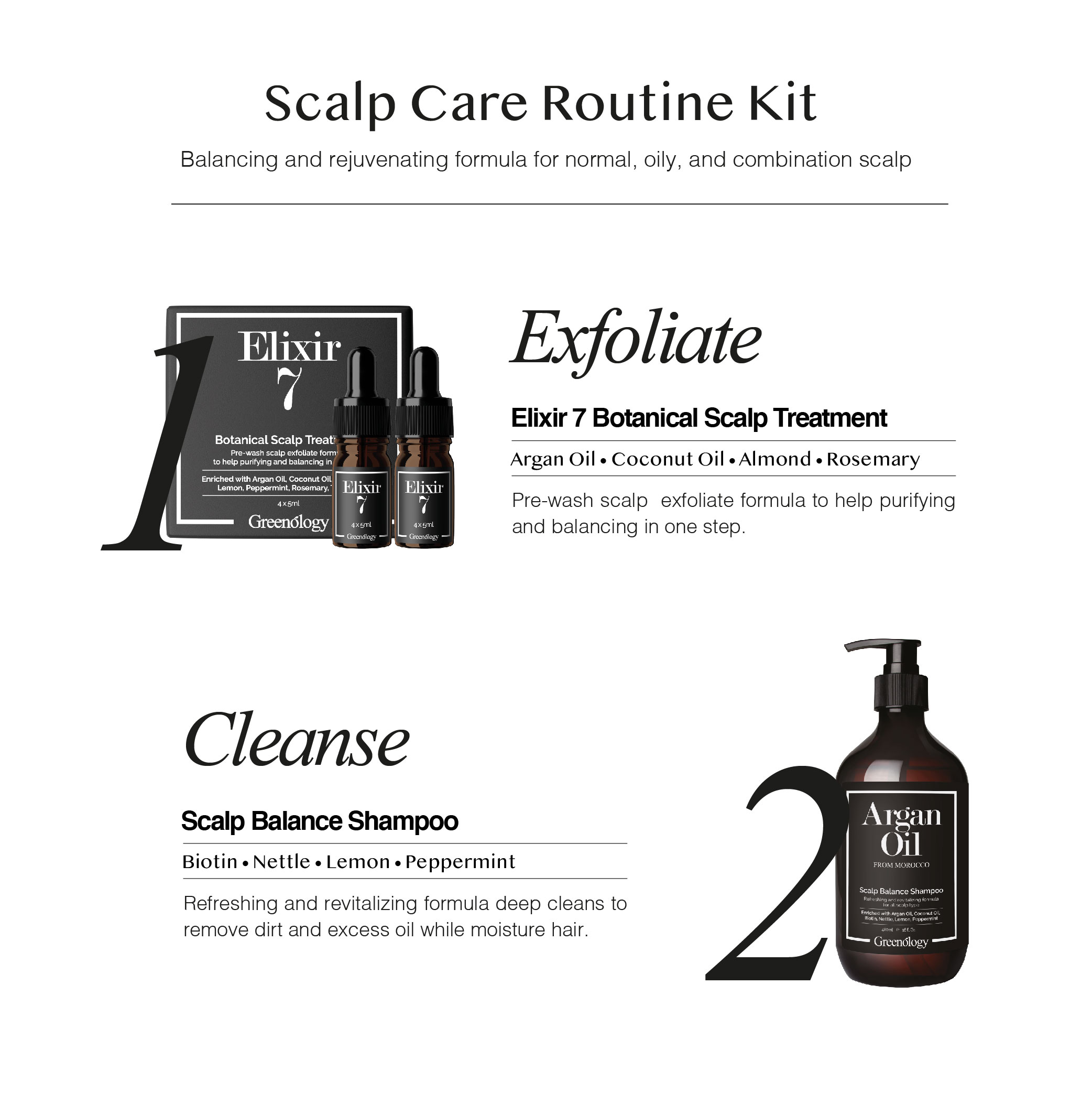 230912 Greenology_Scalp Care Routine Kit_Product Description-03