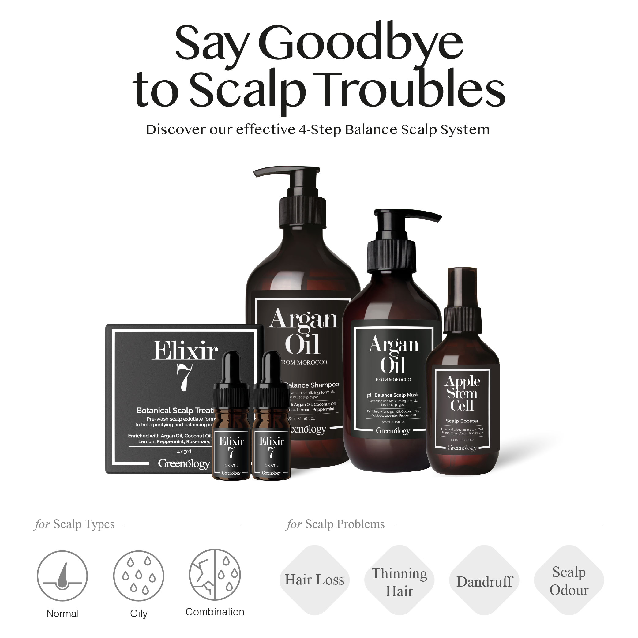 230912 Greenology_Scalp Care Routine Kit_Product Description-01