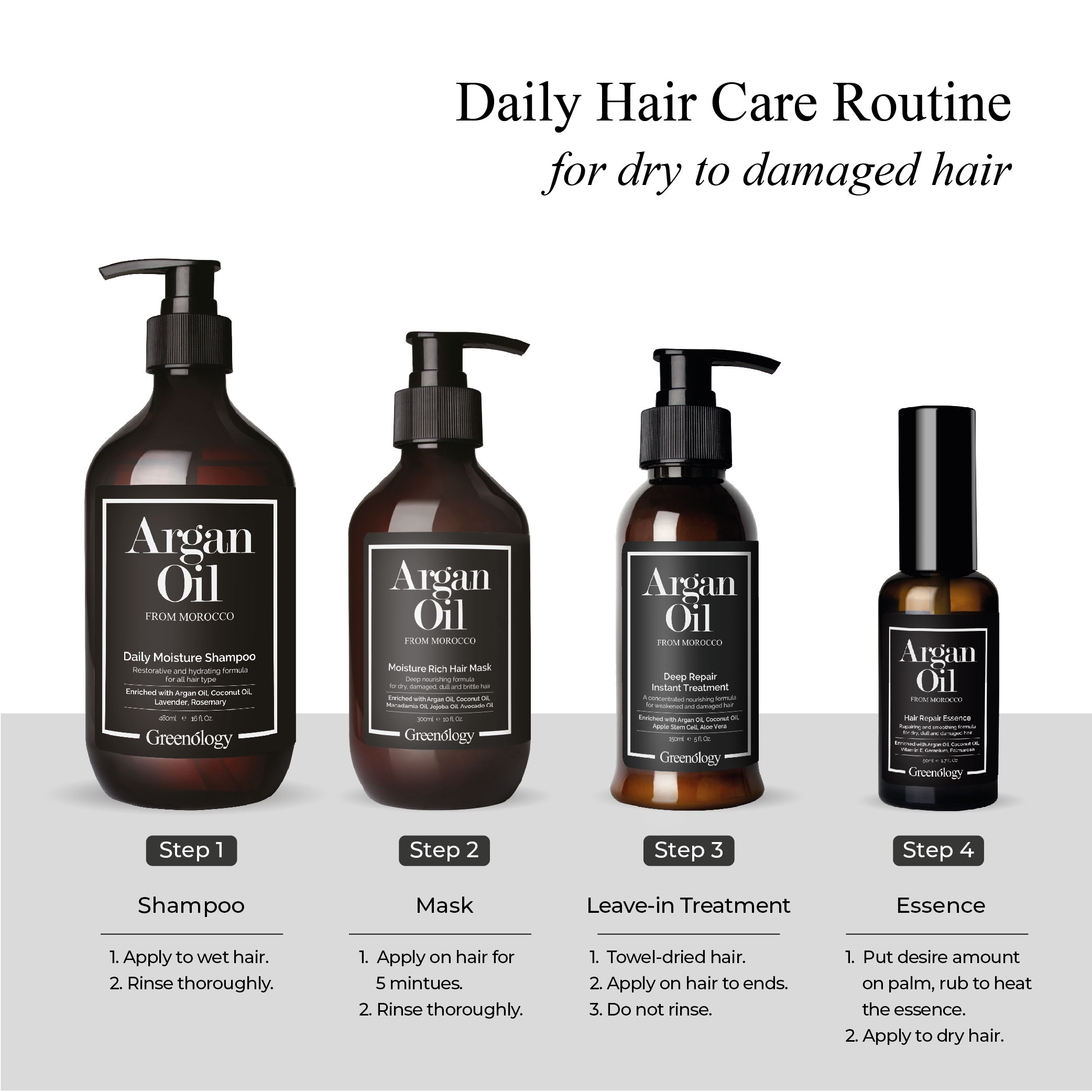 Greenology_Daily Moisture Shampoo_Product Description-06