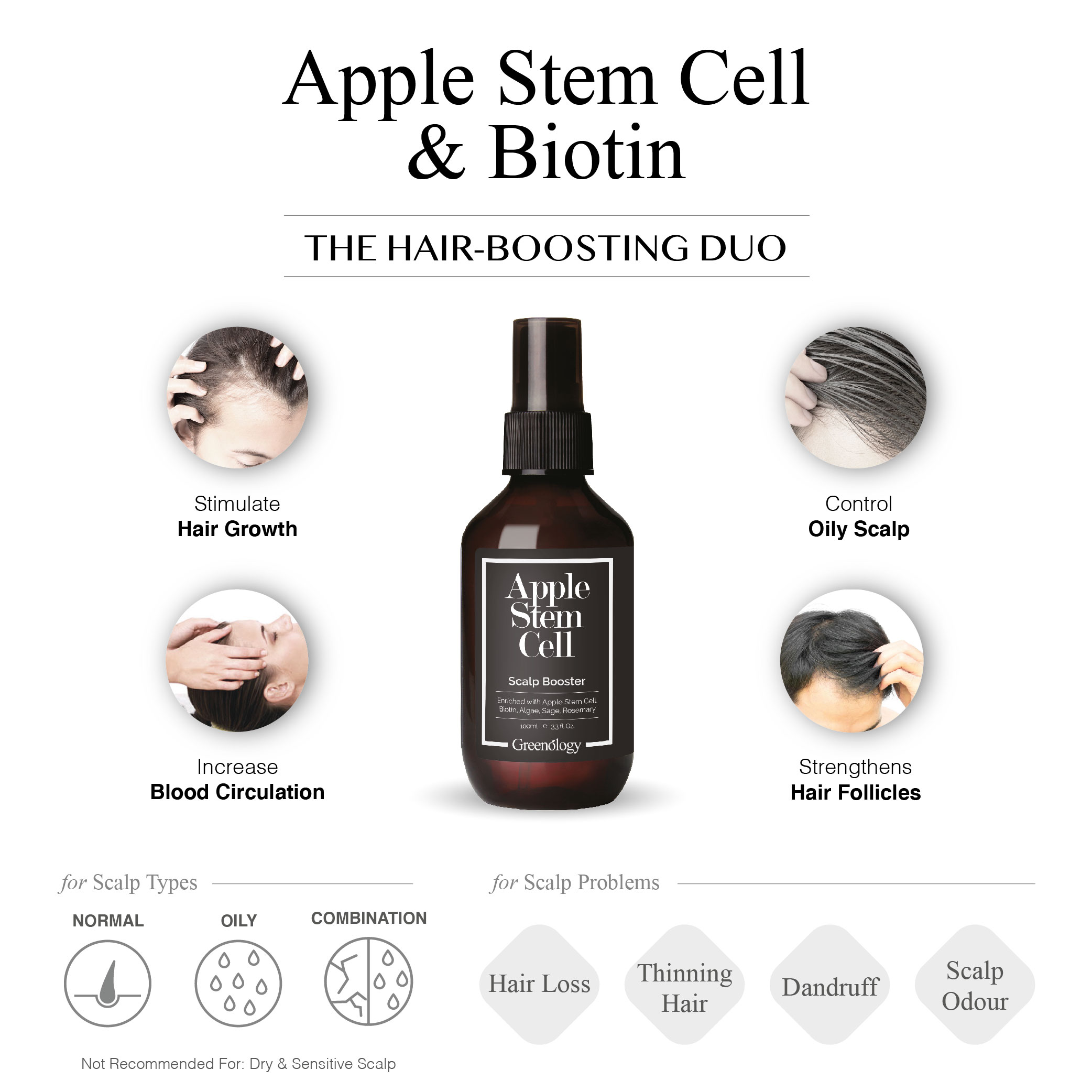 Greenology Apple Stem Cell Scalp Booster 01