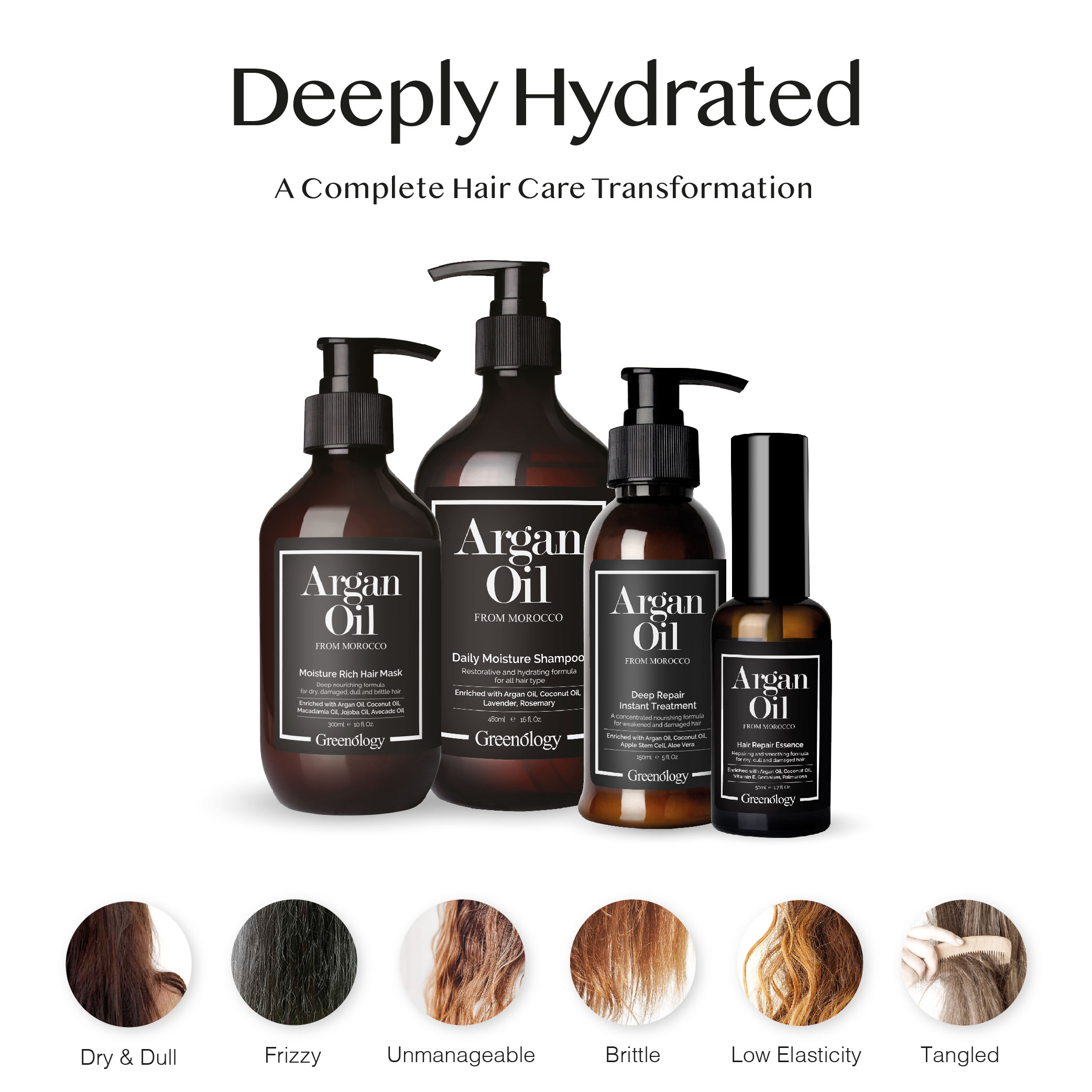 241017 Greenology_Hair Care Routine Kit_Product Description-01