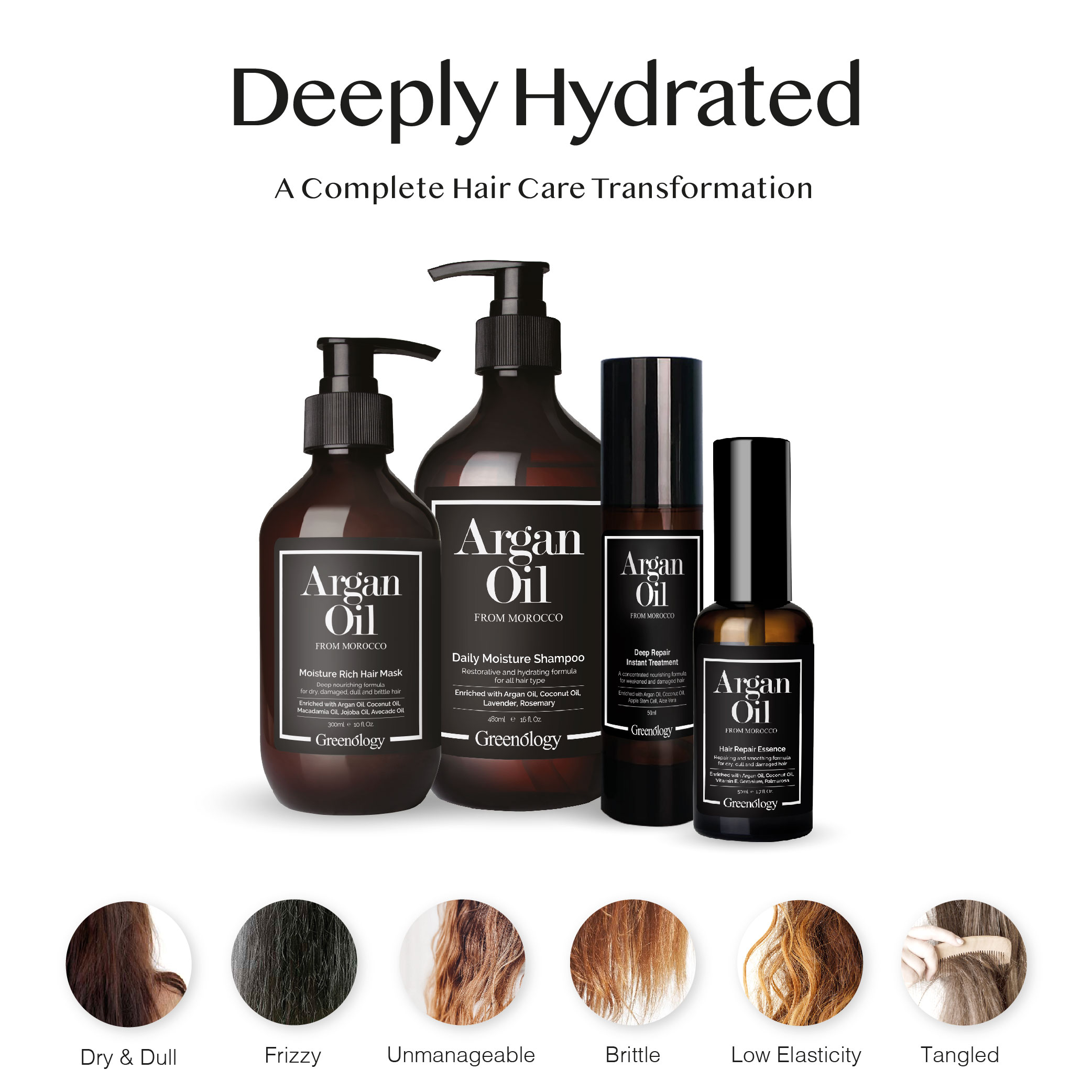 241017 Greenology_Hair Care Routine Kit_Product Description-01