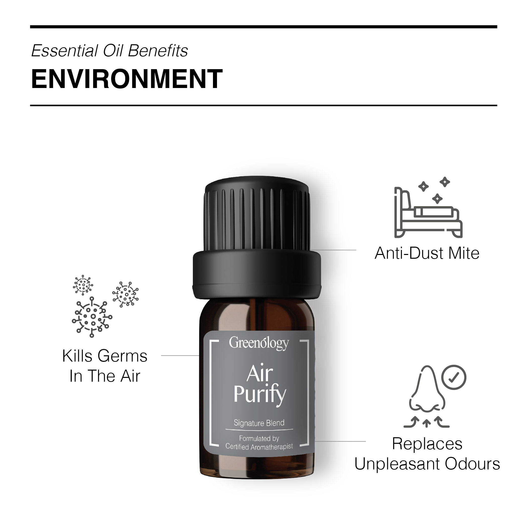 Greenology Aromatherapy Air Purify Blend Essential Oil 