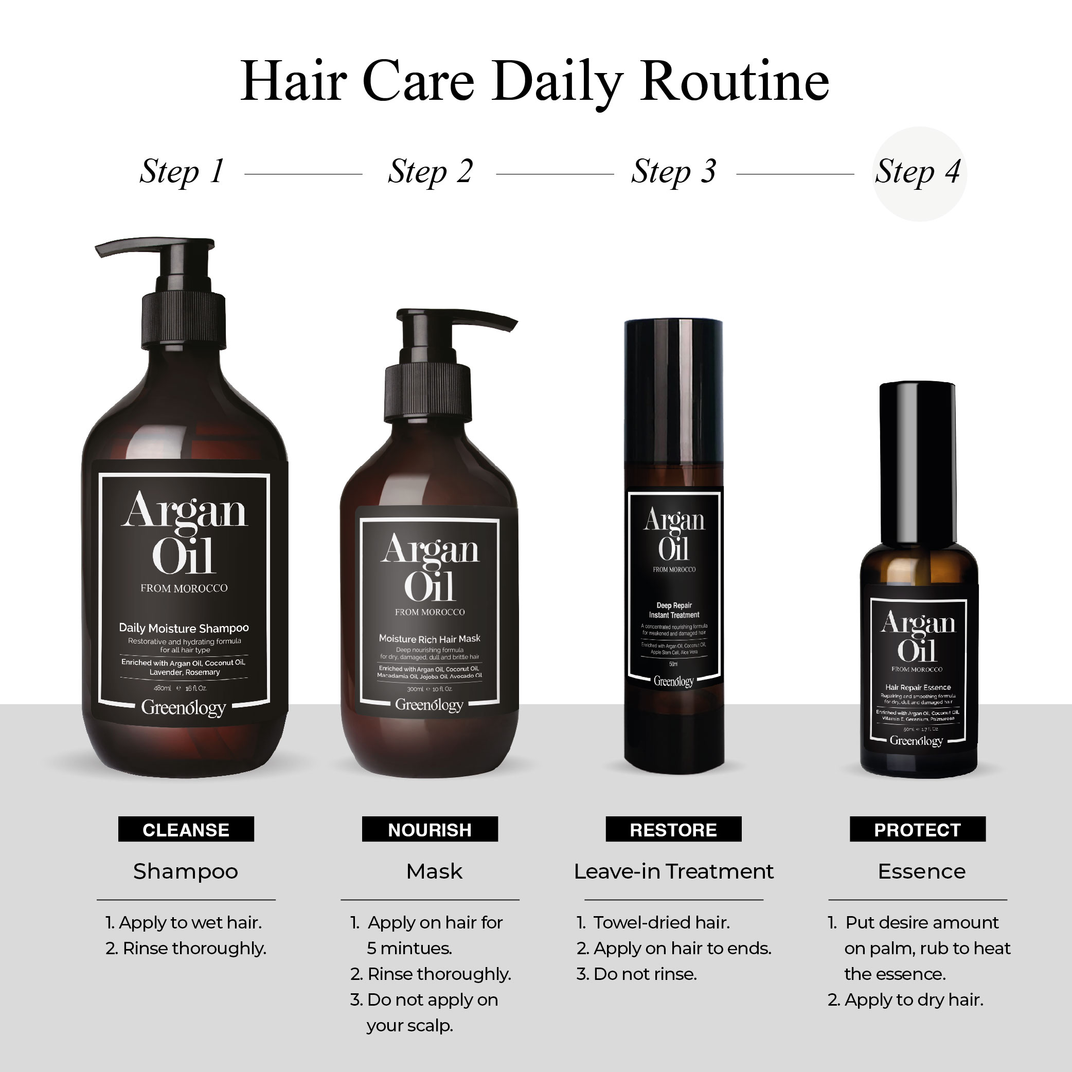 Greenology Argan Oil Hair Repair Essence