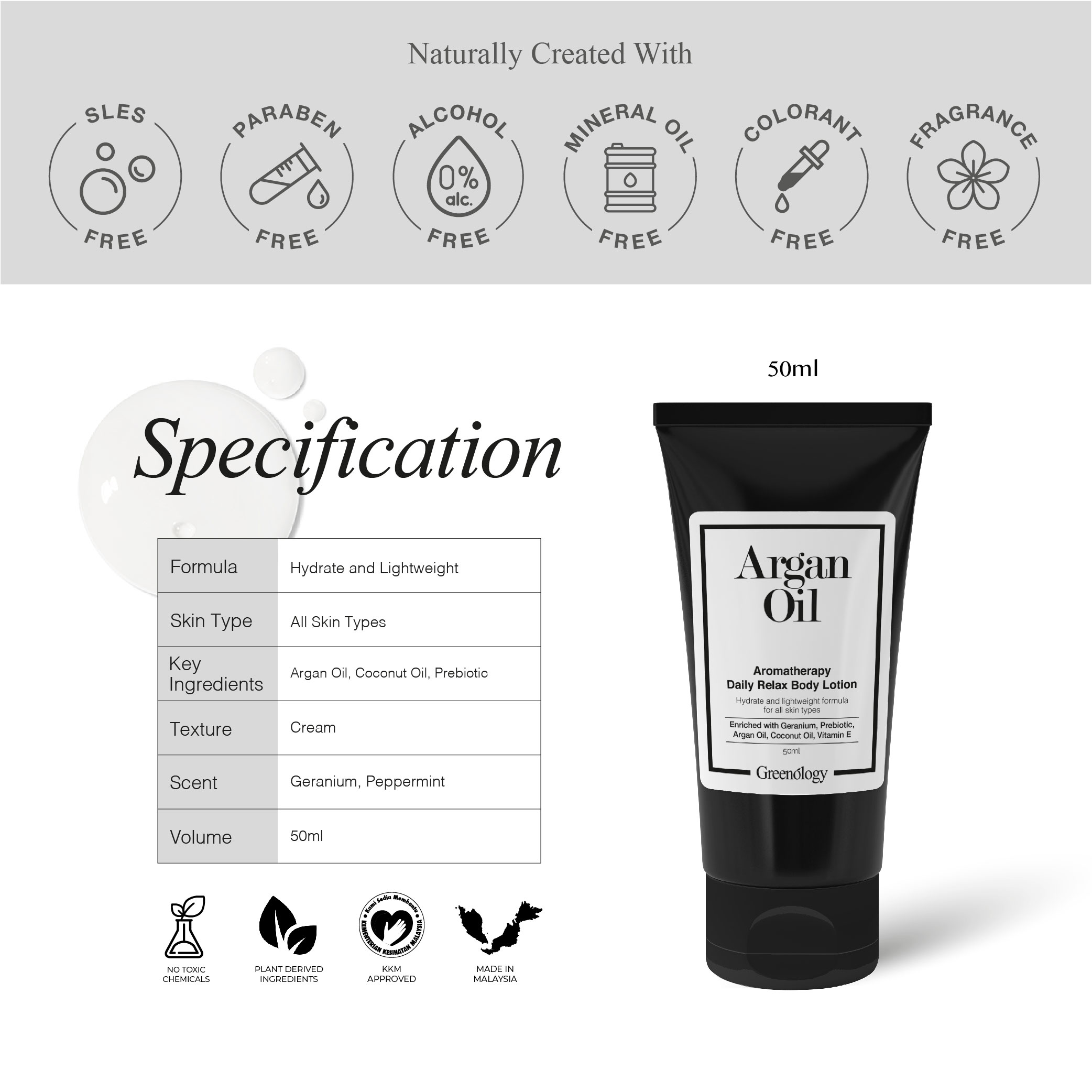 240805 PD Daily Relax Body Lotion_Artboard 7