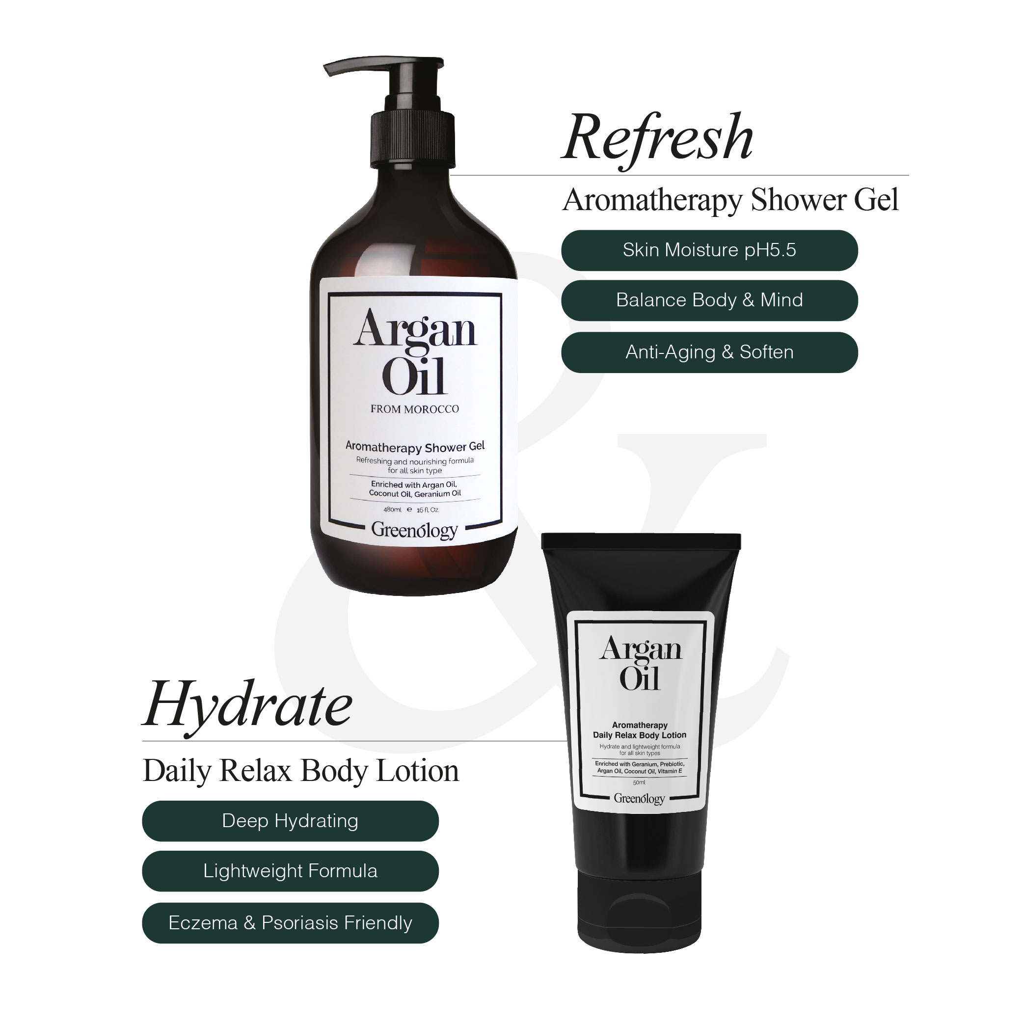 240829 PD - Kit - Body Care Kit_Artboard 3