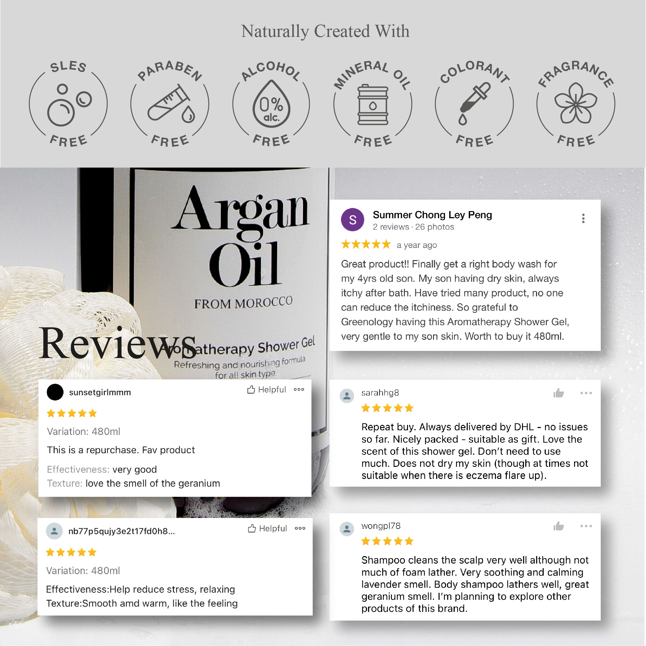 240829 PD - Kit - Body Care Kit_Artboard 7