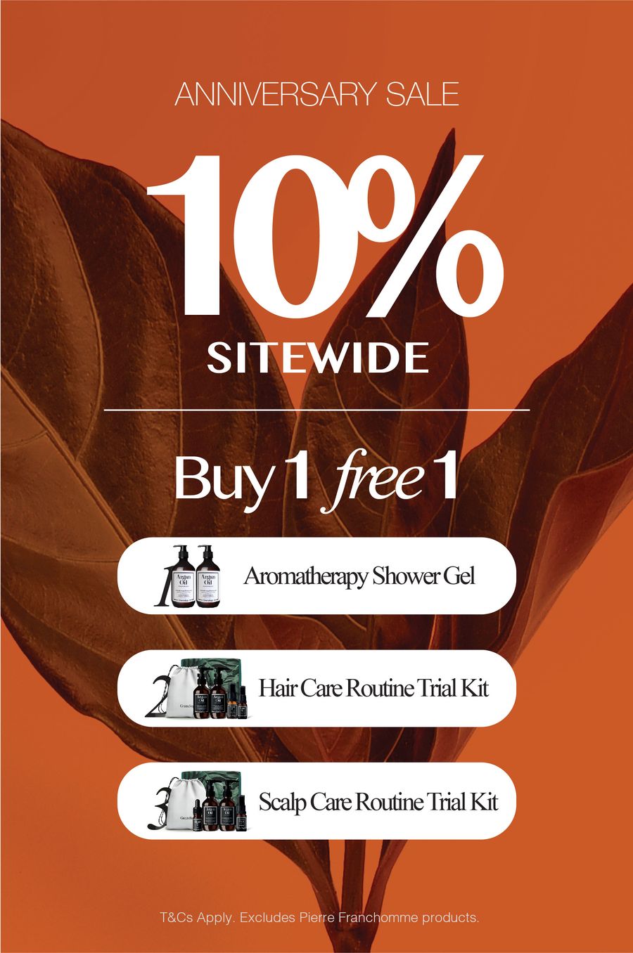 Greenology Aromatherapy | 