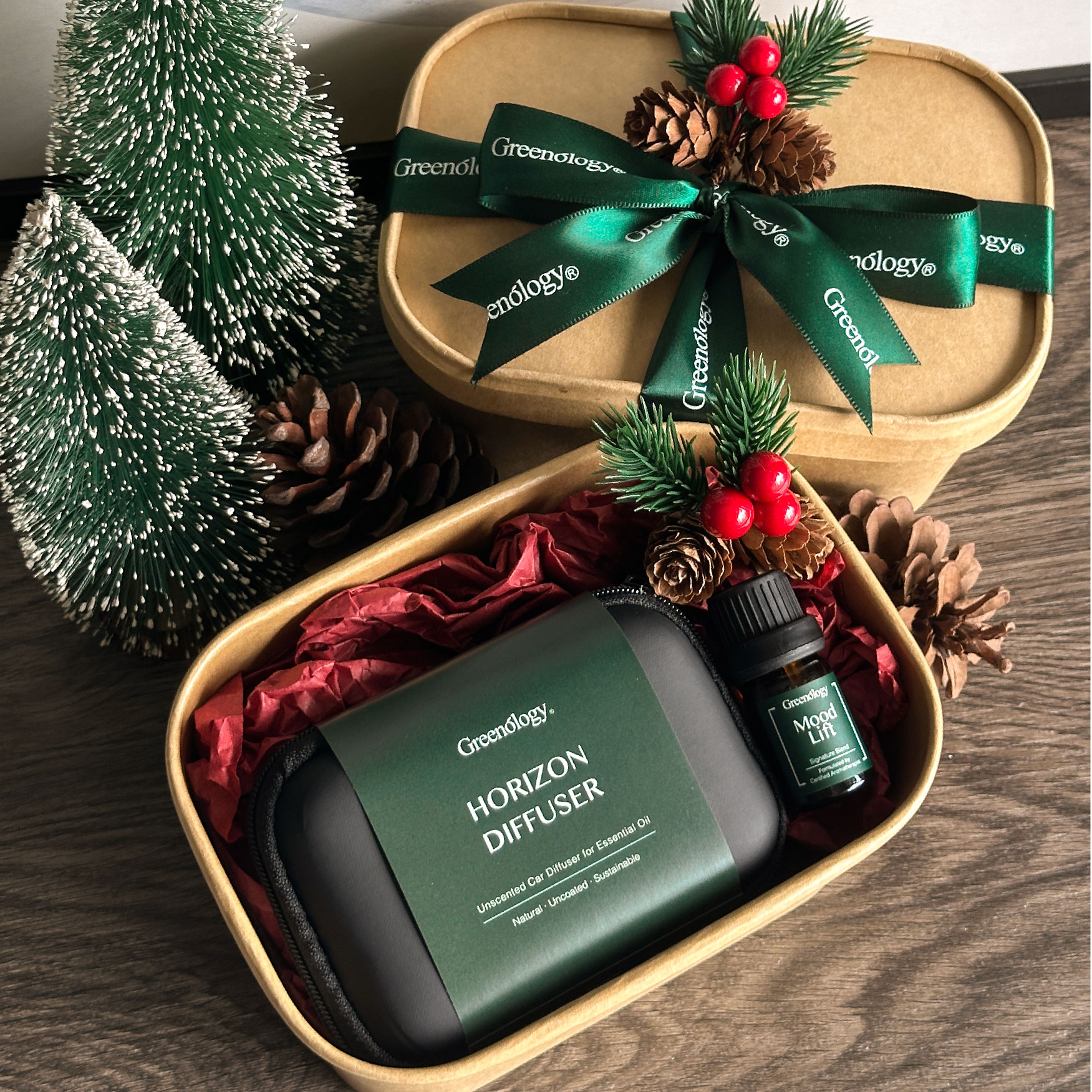 Greenology_Christmas Gift Set_Product Description-02