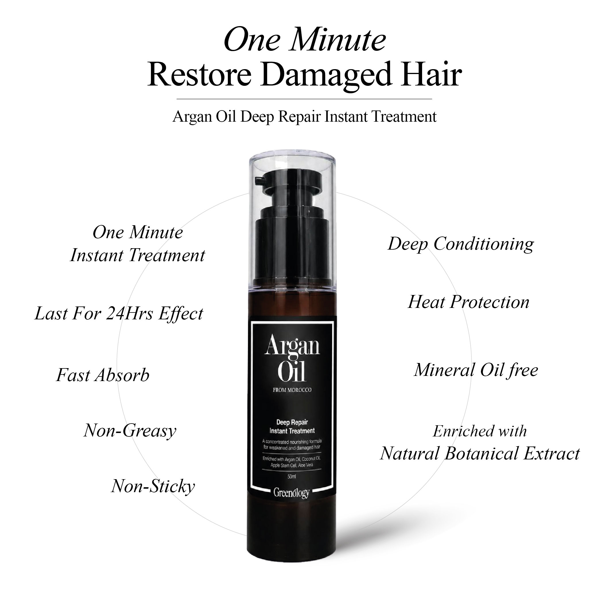Greenology Argan Oil Deep Repair Instant Treatment