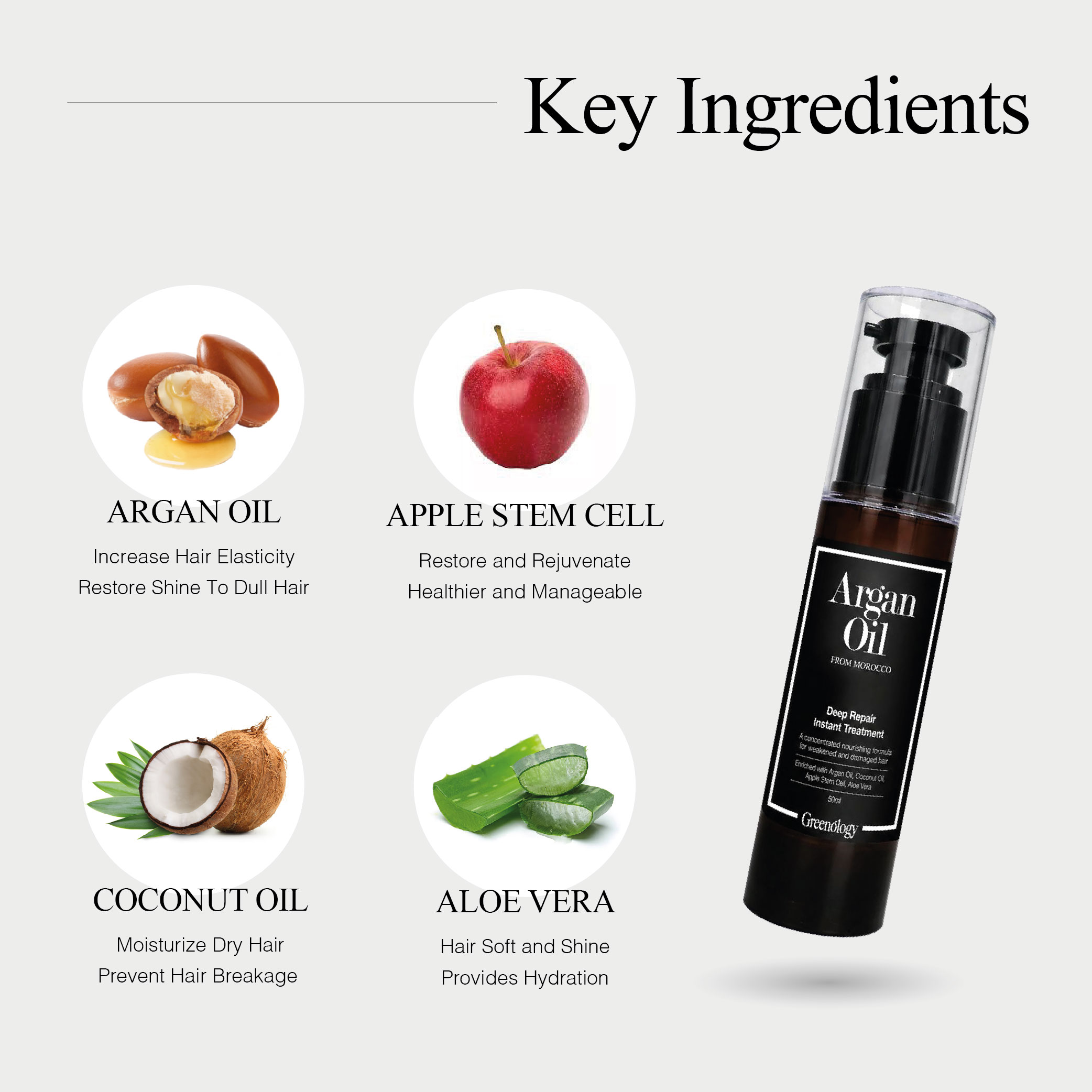 Greenology Argan Oil Deep Repair Instant Treatment