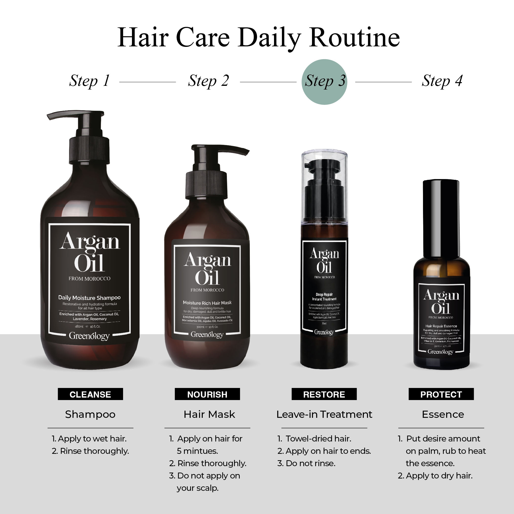 Greenology Argan Oil Deep Repair Instant Treatment