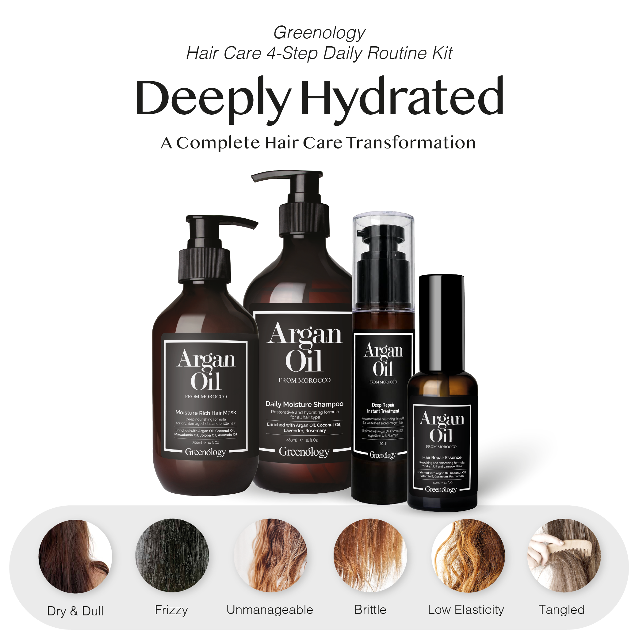 241017 Greenology_Hair Care Routine Kit_Product Description-01