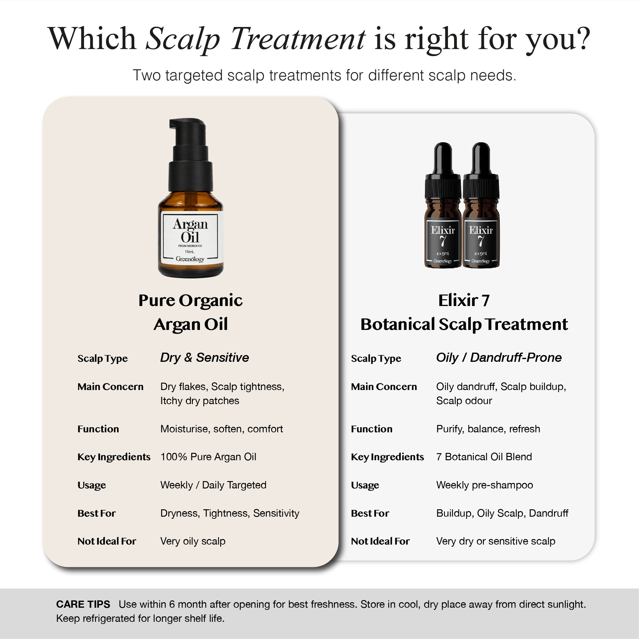 Greenology Pure Organic Argan Oil Greenology Pure Organic Argan Oil