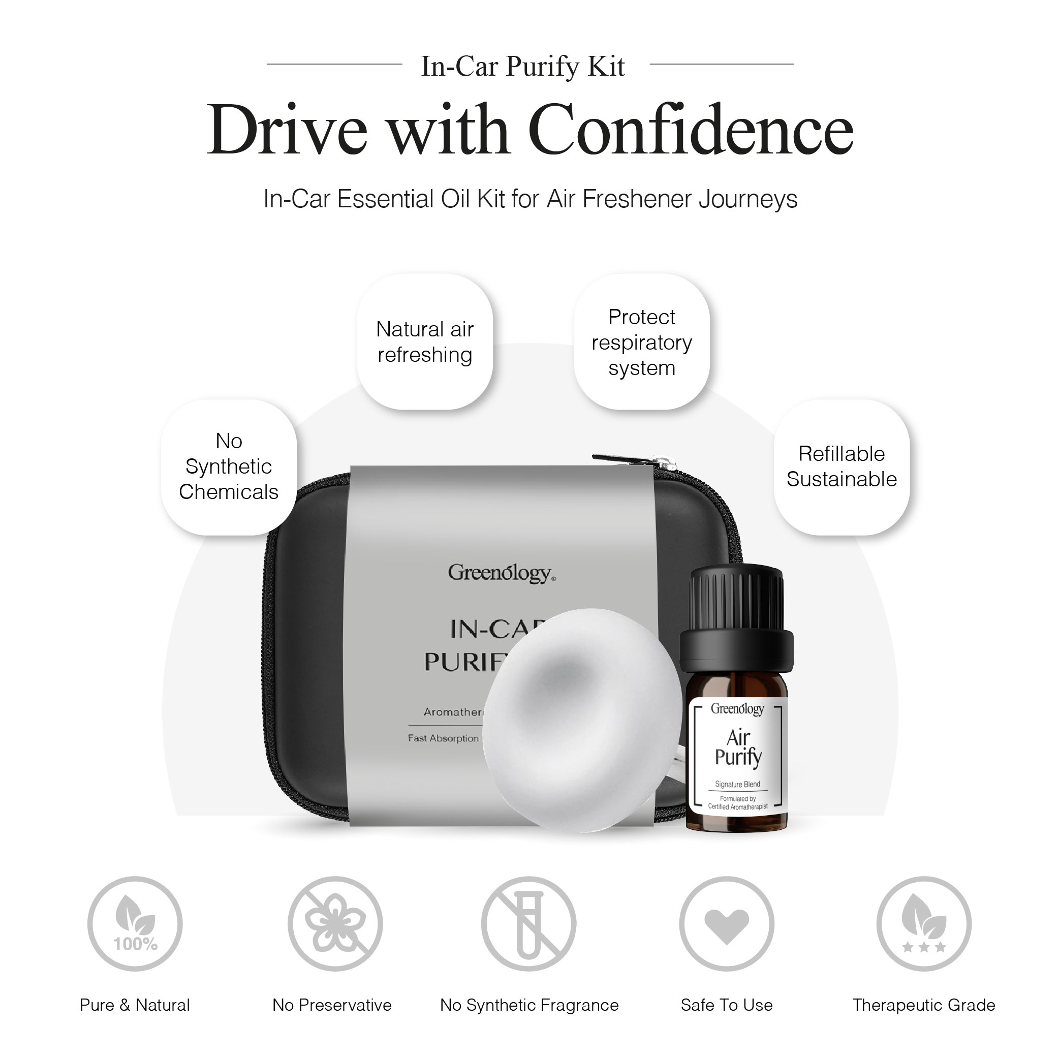 230627 Greenology_In-Car Purify Kit_Product Description-01