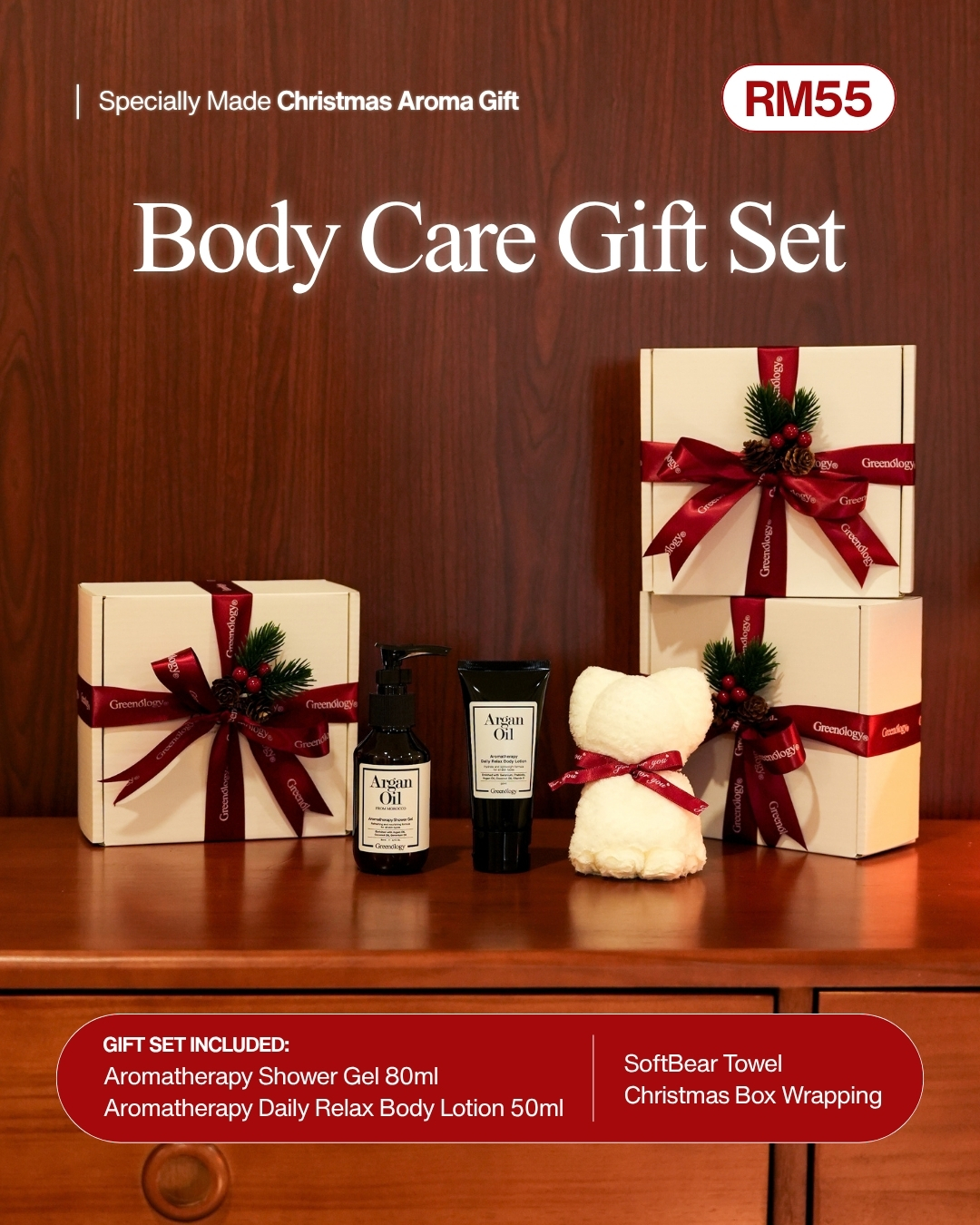 #2-01 CP RM55 Body Care Kit