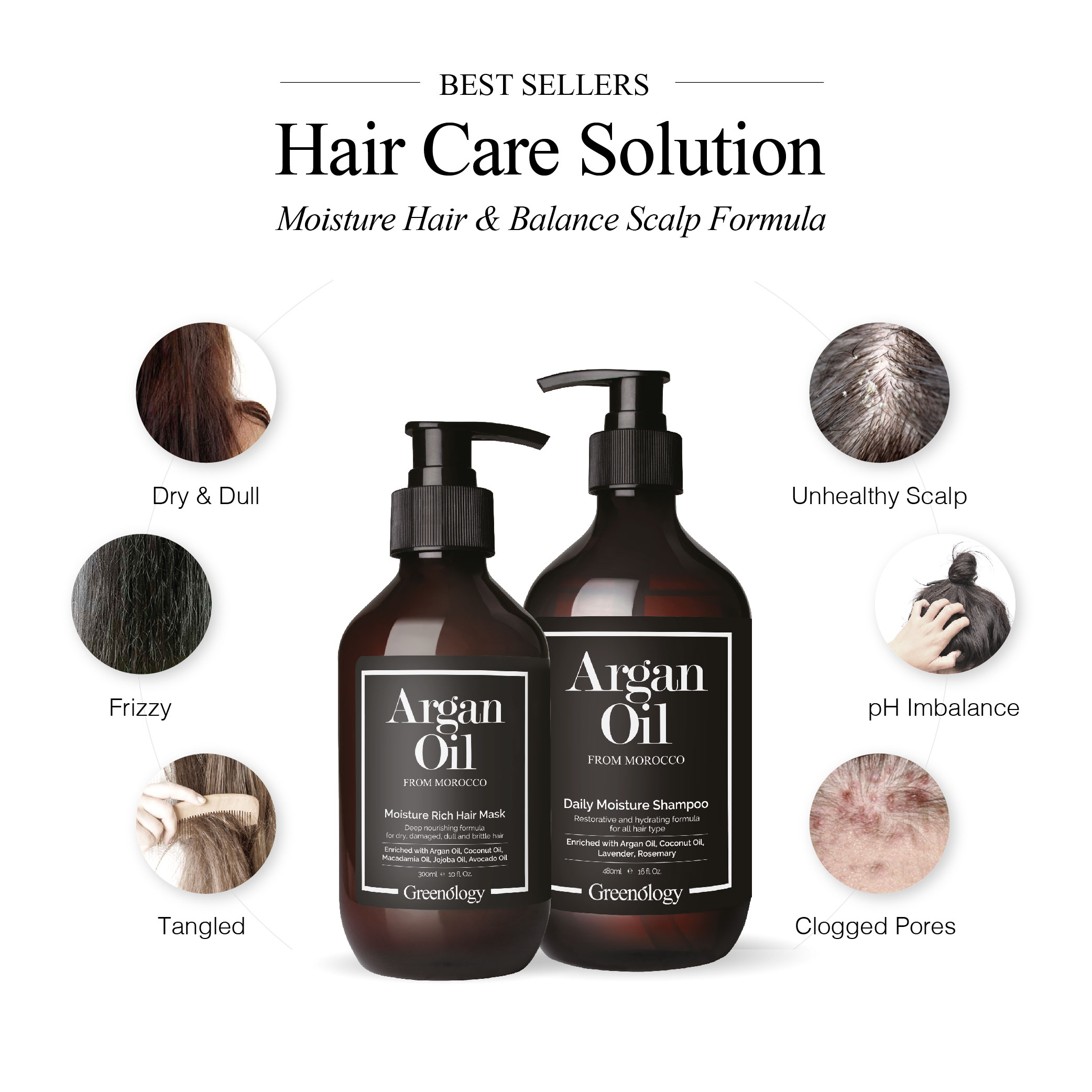Greenology_Dry to damaged Hair set_Product Description-01