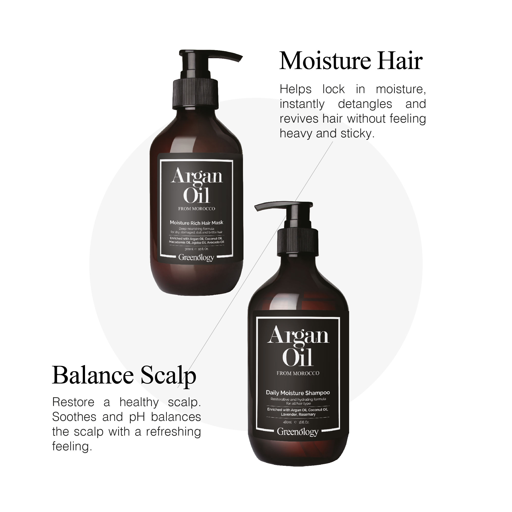 Greenology_Dry to damaged Hair set_Product Description-04