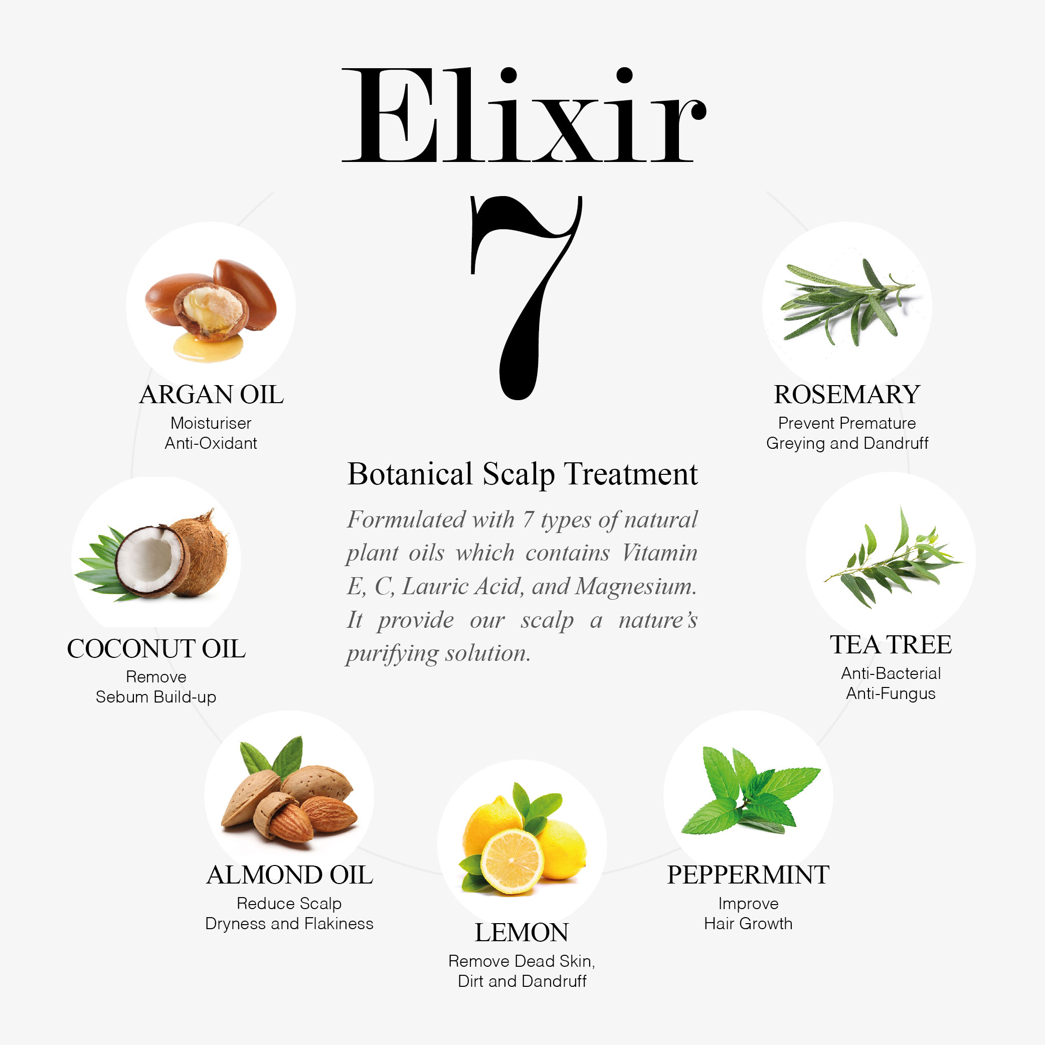 Greenology Elixir 7 Botanical Scalp Treatment