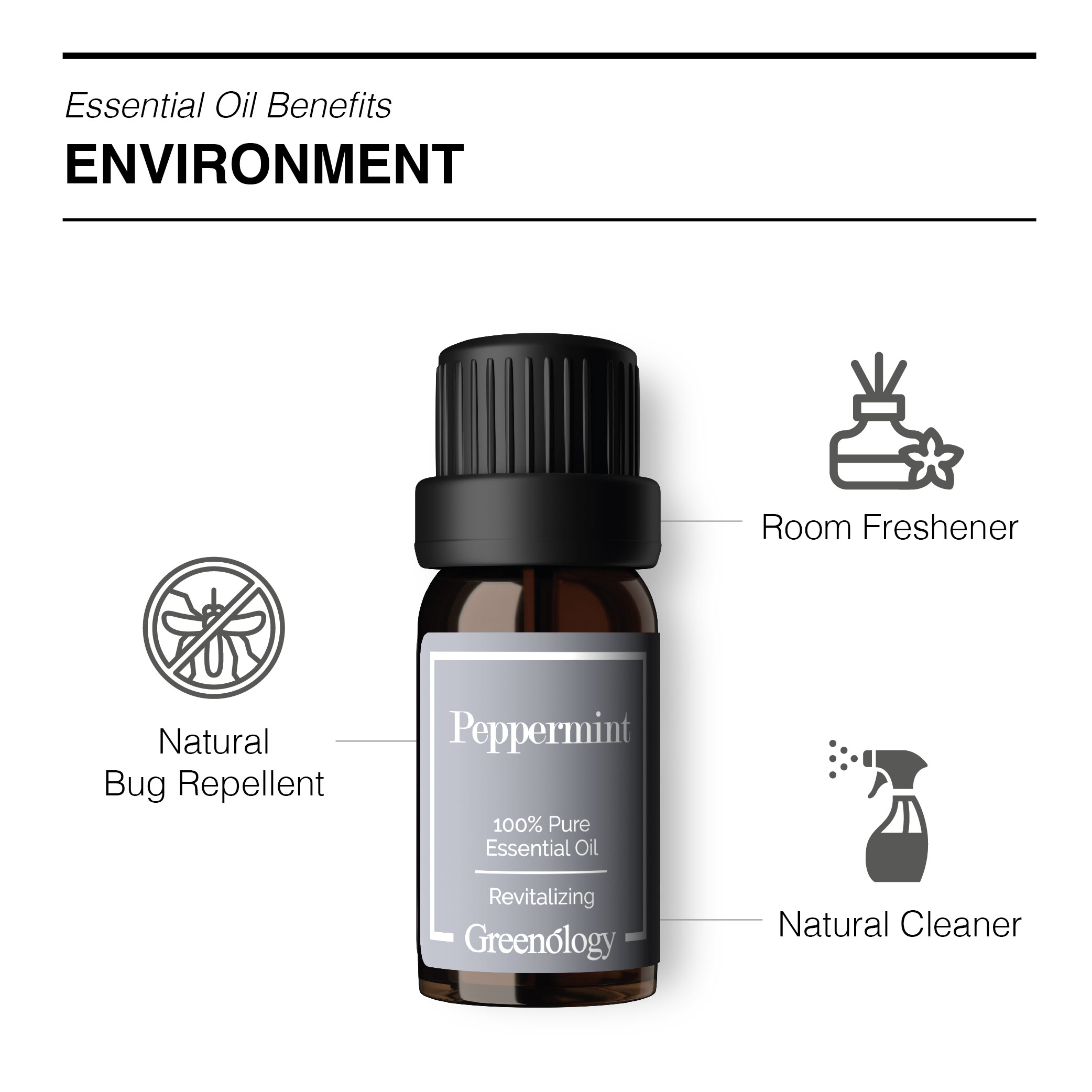 Greenology Natural Essential Oil Peppermint