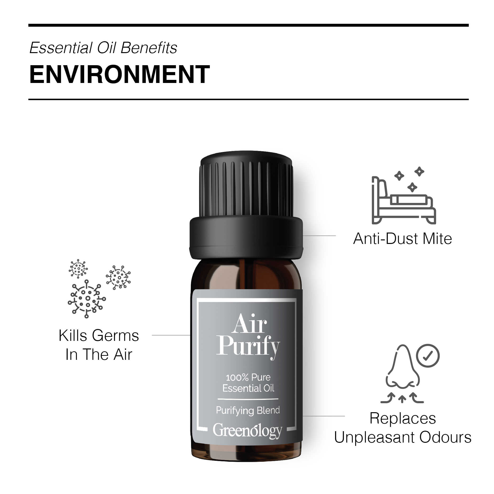 Greenology Aromatherapy Air Purify Blend Essential Oil 