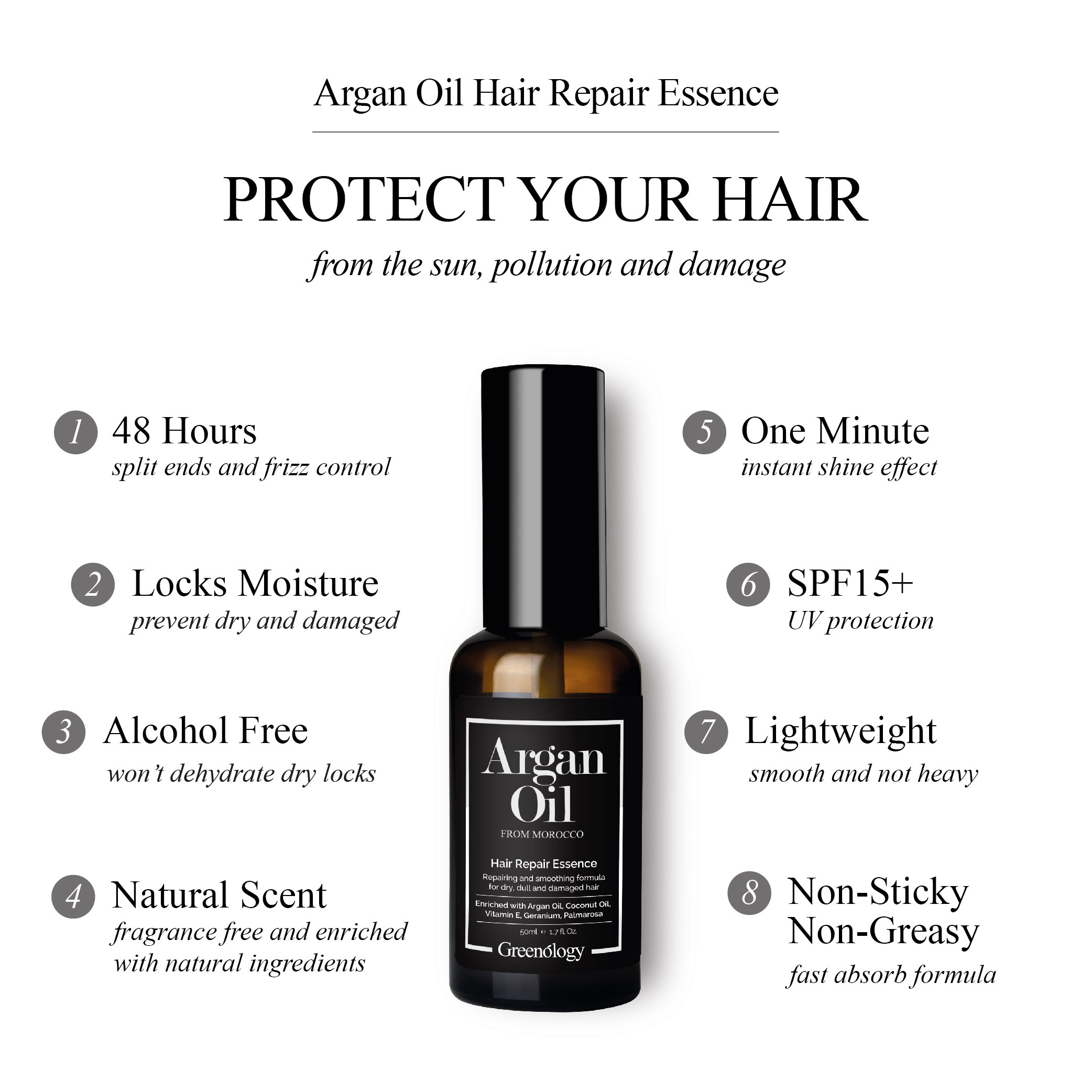 Greenology Argan Oil Hair Repair Essence