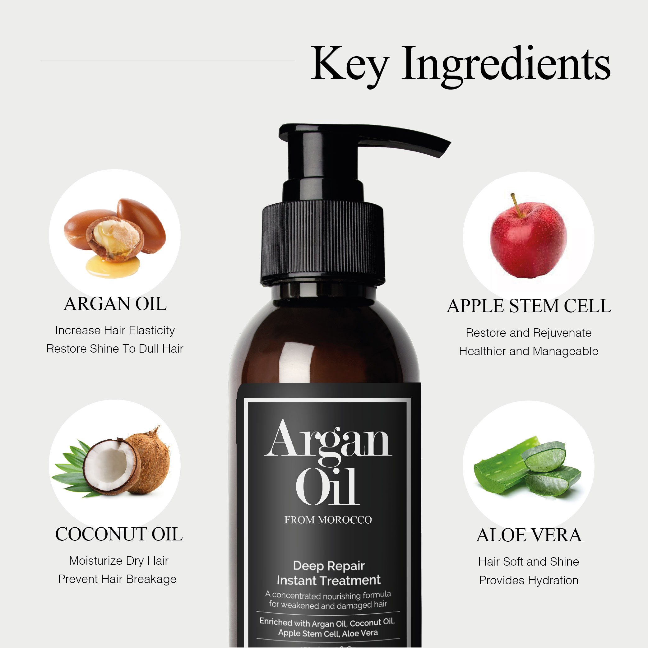 Greenology Argan Oil Deep Repair Instant Treatment