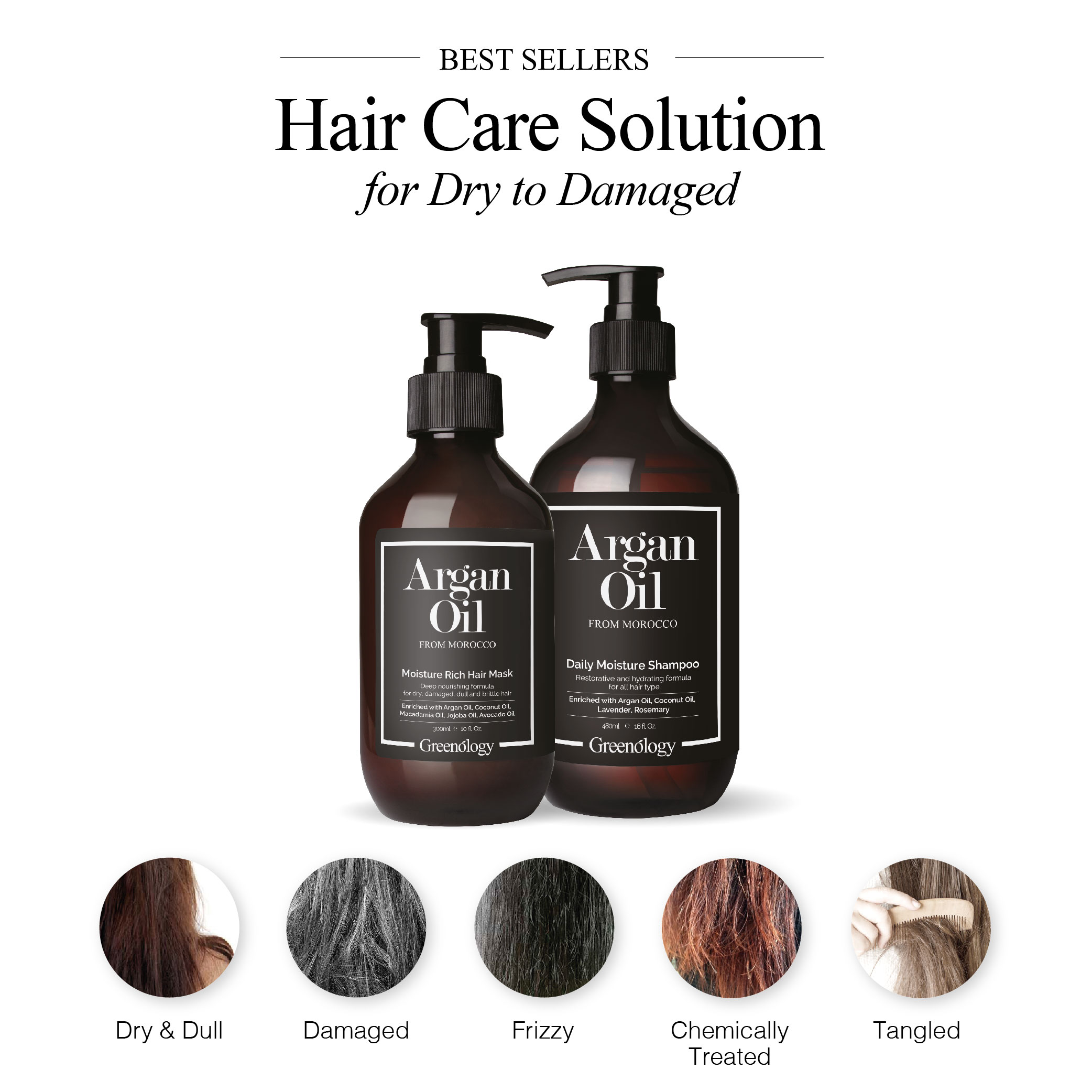 Greenology_Hair Care Kit RM139_Product Description-01.jpg