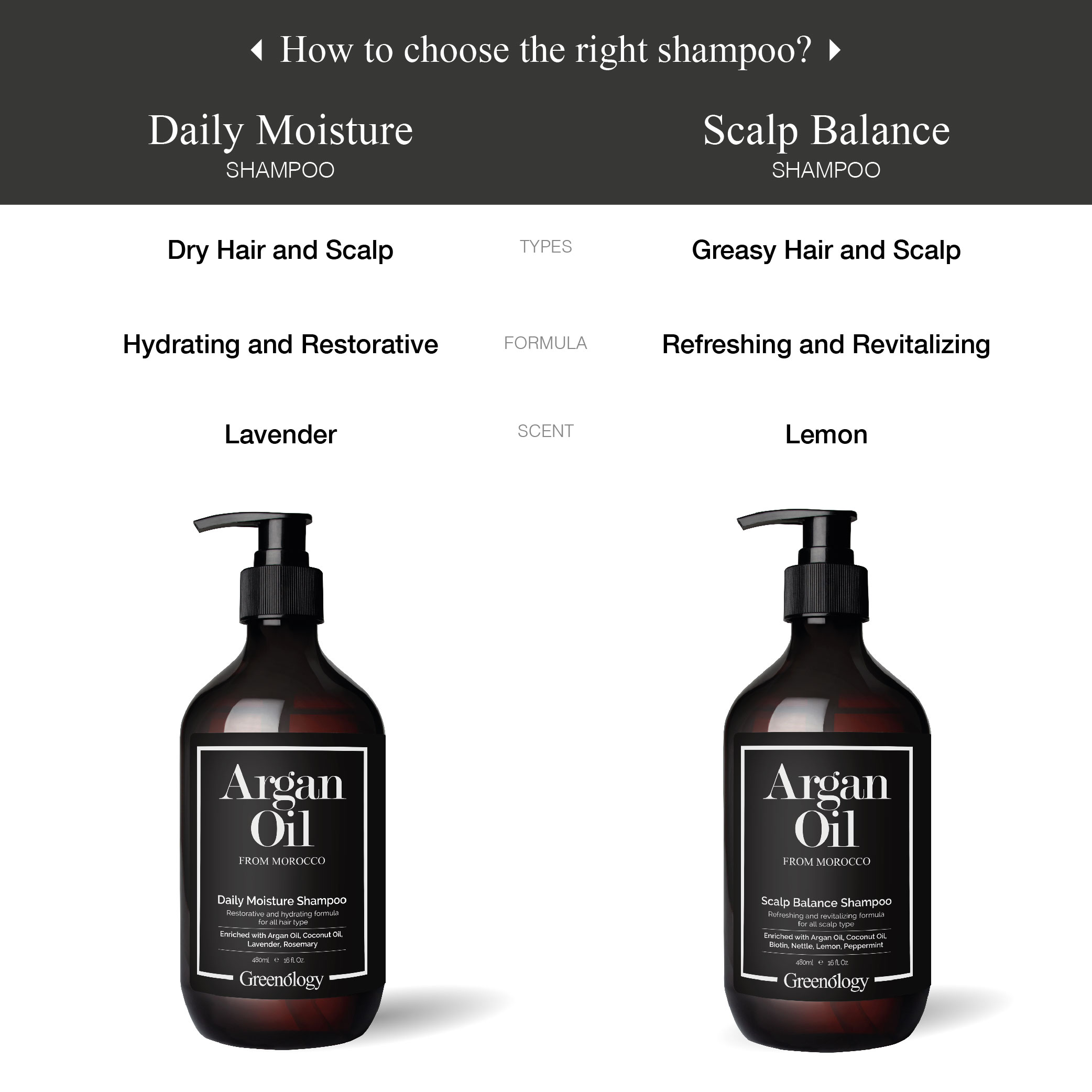 buy Hair Care Kit in malaysia