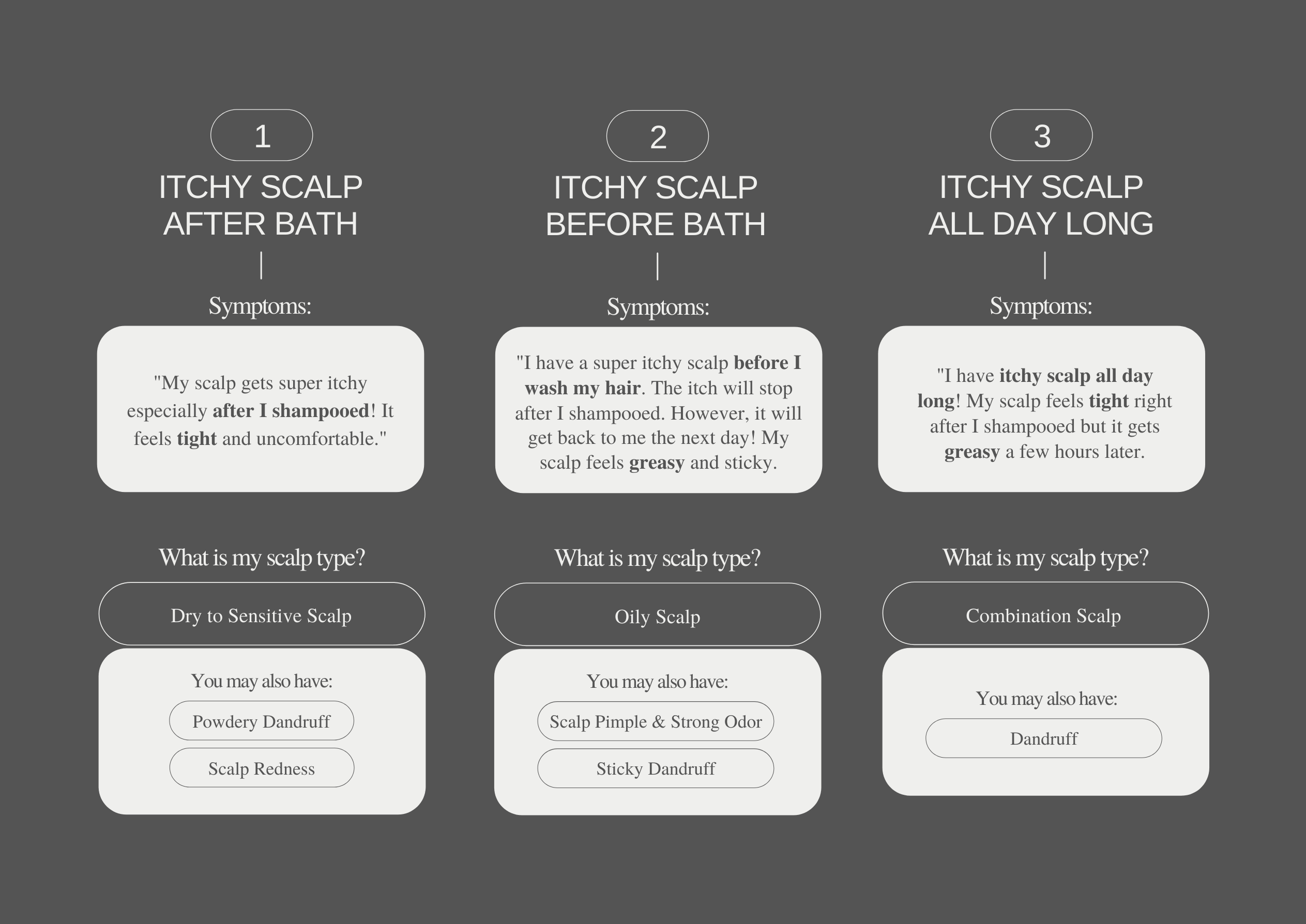 Itchy Scalp: The Whats, The Whys & The Hows