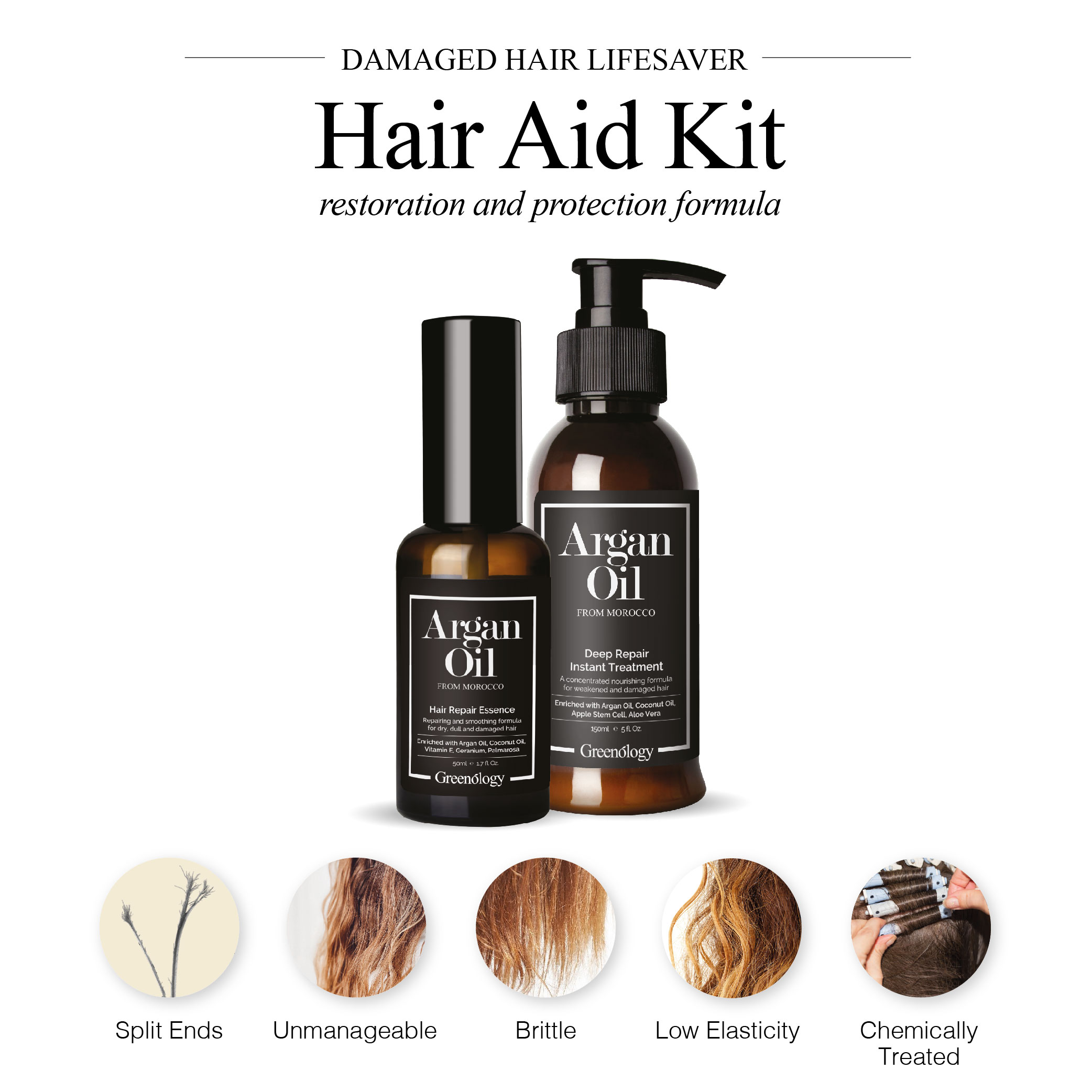 Greenology Hair Aid Kit