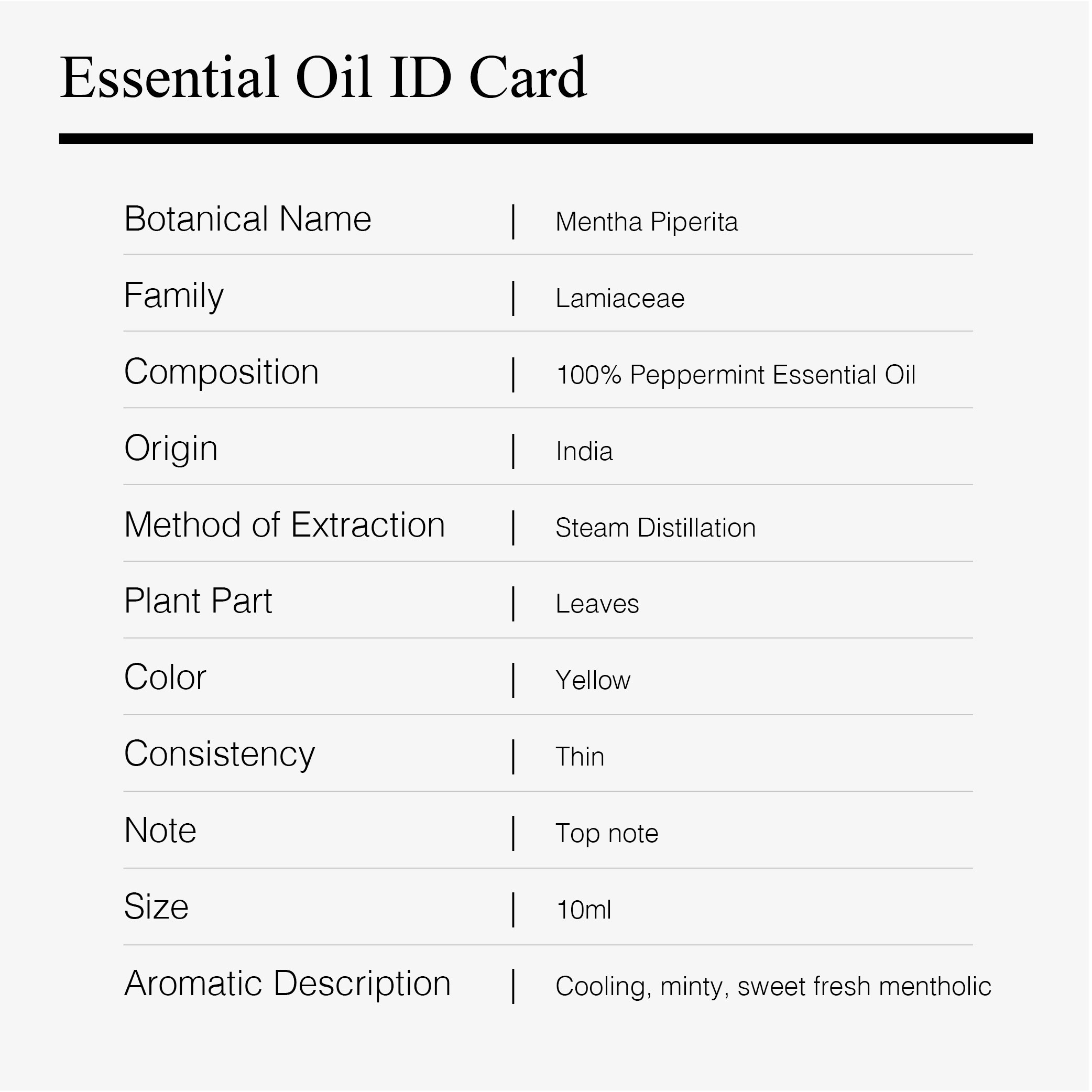 Greenology Natural Essential Oil Peppermint