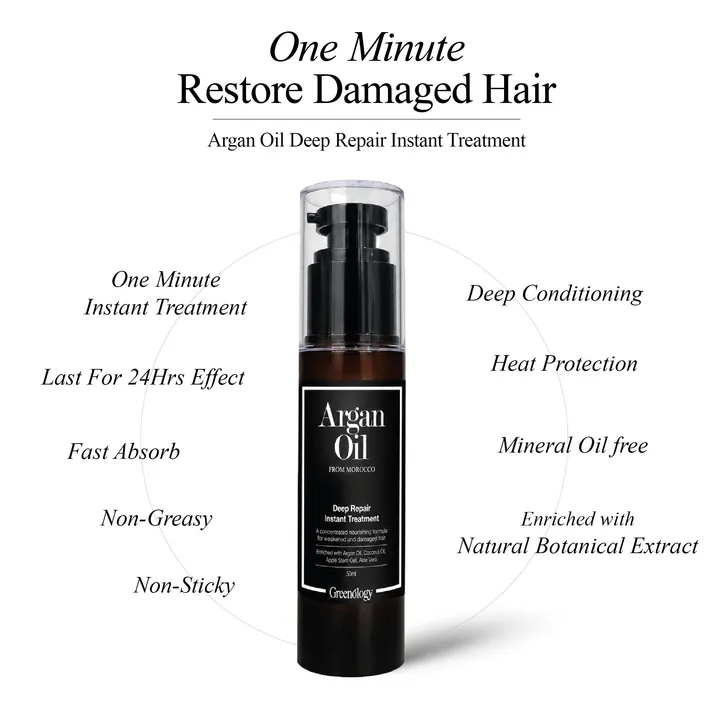 250124 PD - Deep Repair Instant Treatment-01