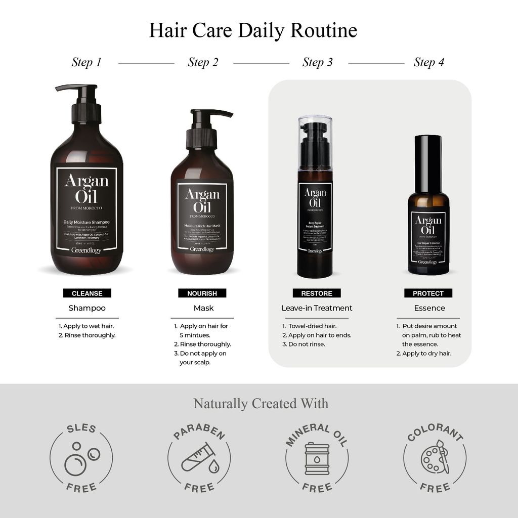 260507 Hair Aid Kit_Product Description-06