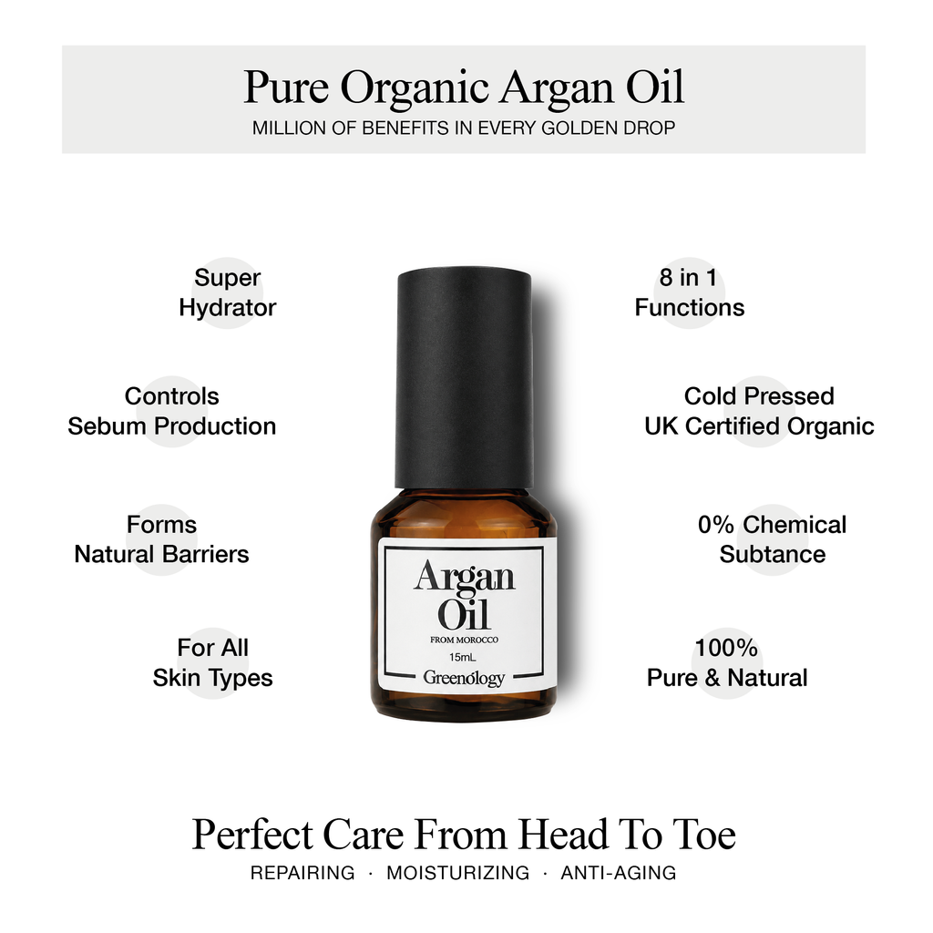 260605 PD - Pure Organic Argan Oil-01