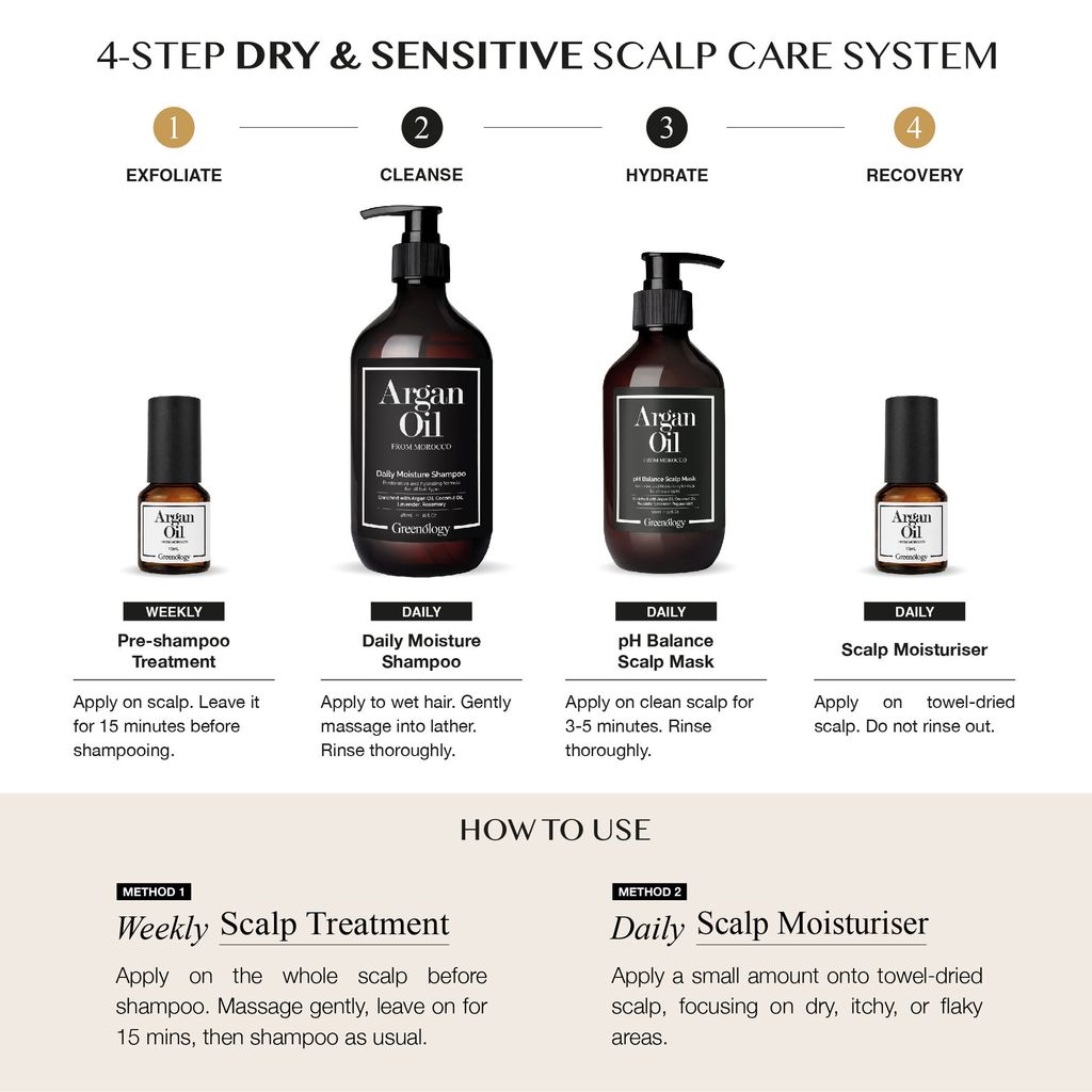 260720 PD - Pure Argan Oil_Artboard 7