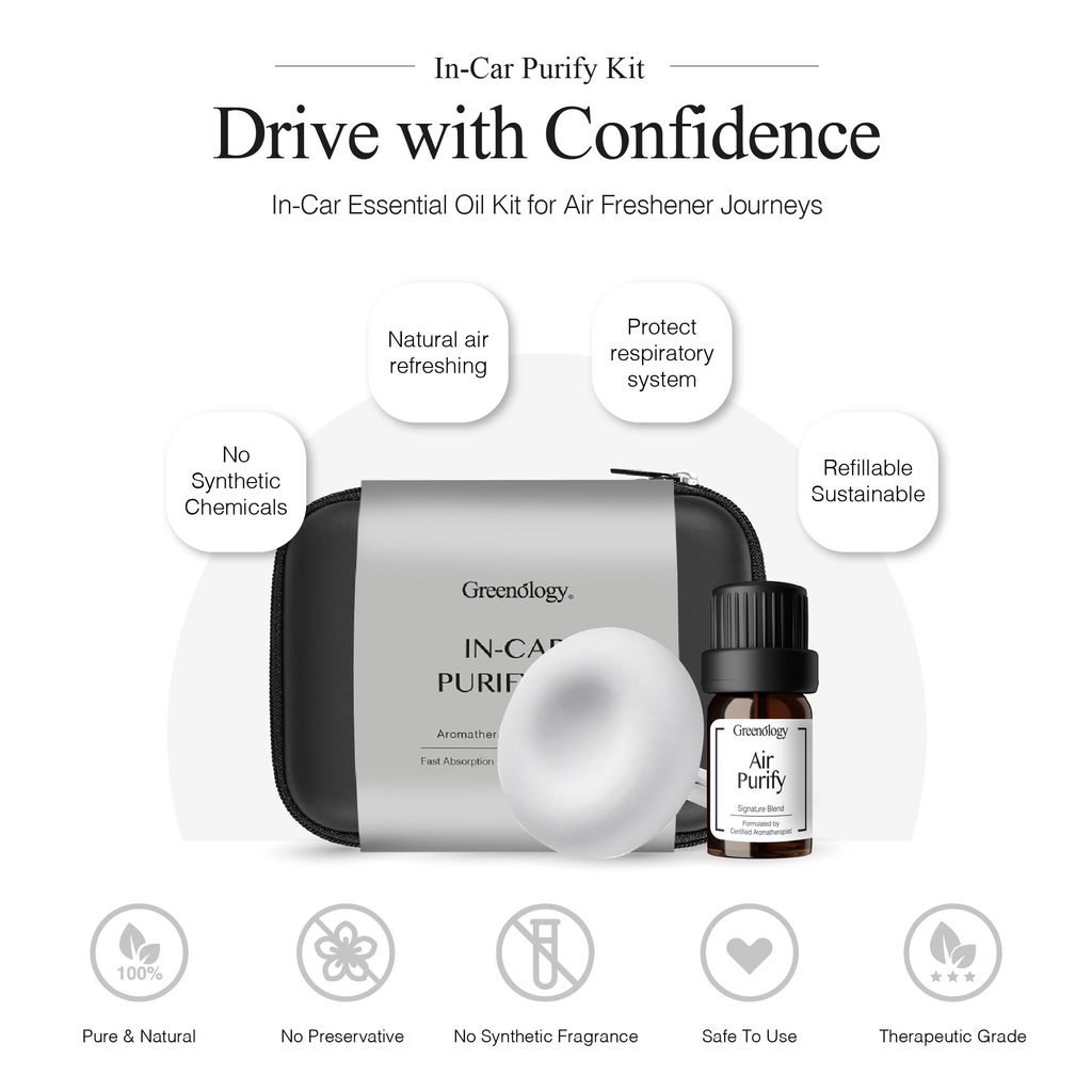 260806 PD - In-Car Purify Kit-01