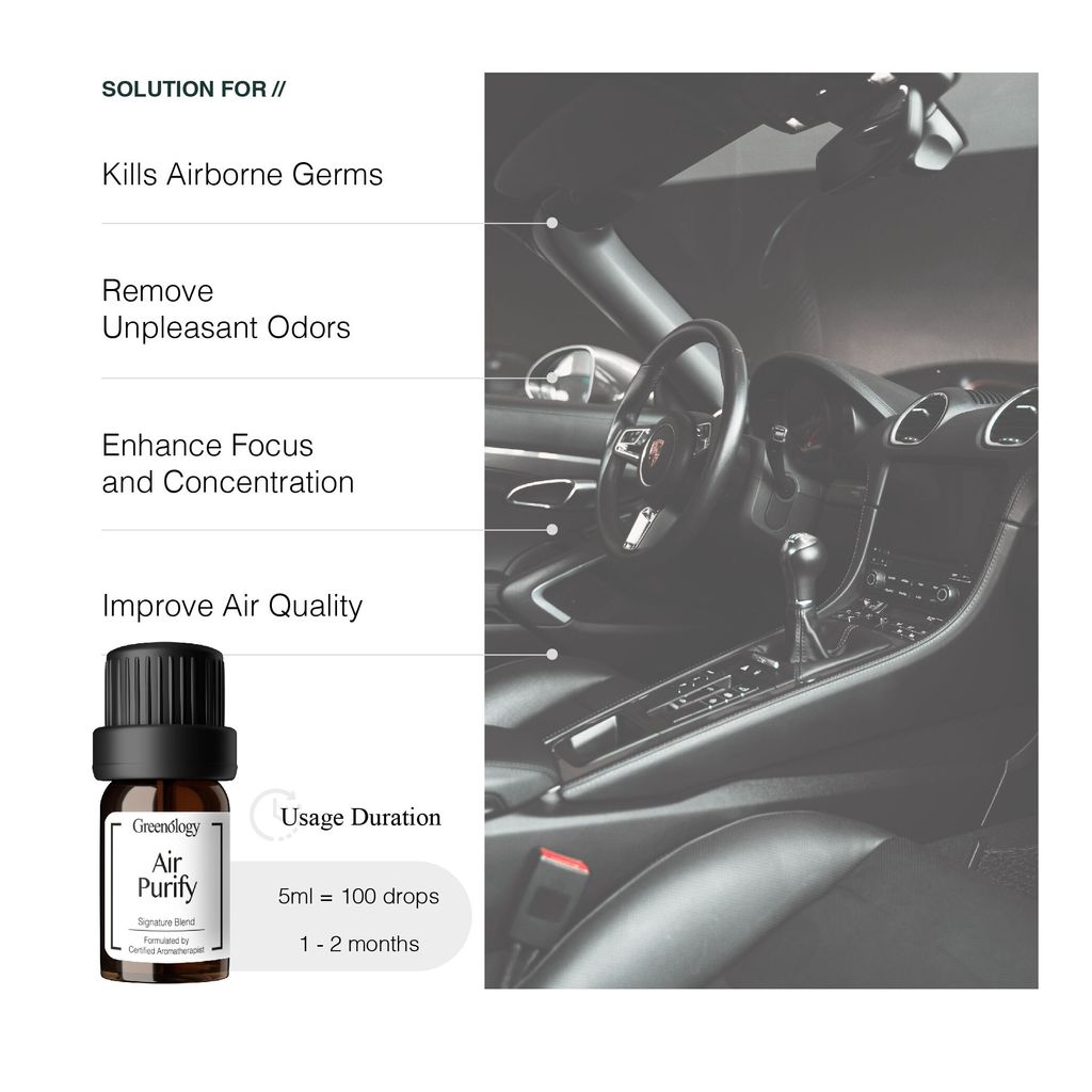 260806 PD - In-Car Purify Kit-03
