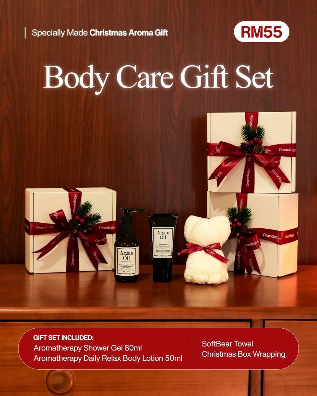#2-01 CP RM55 Body Care Kit