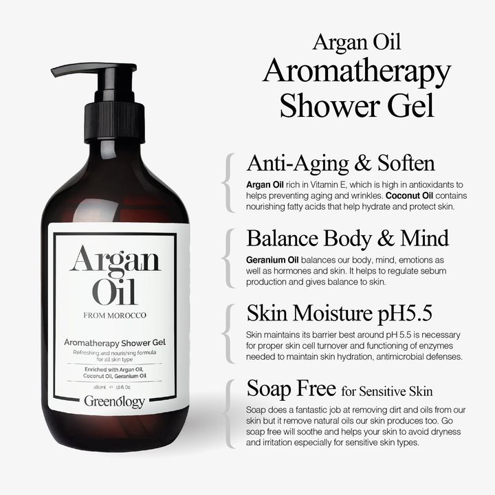 Greenology_Gift for Caring_Set Description-07.jpg