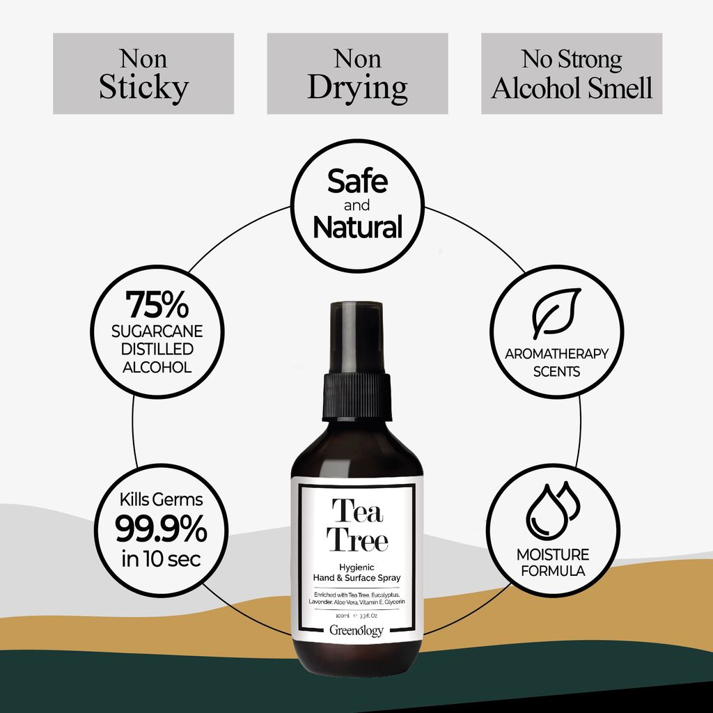 Greenology_Tea Tree Spray_Product Description-02.jpg