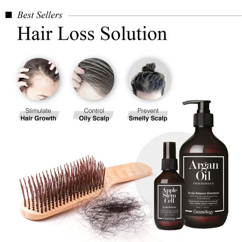 Scalp Booster Kit Scalp Booster Kit