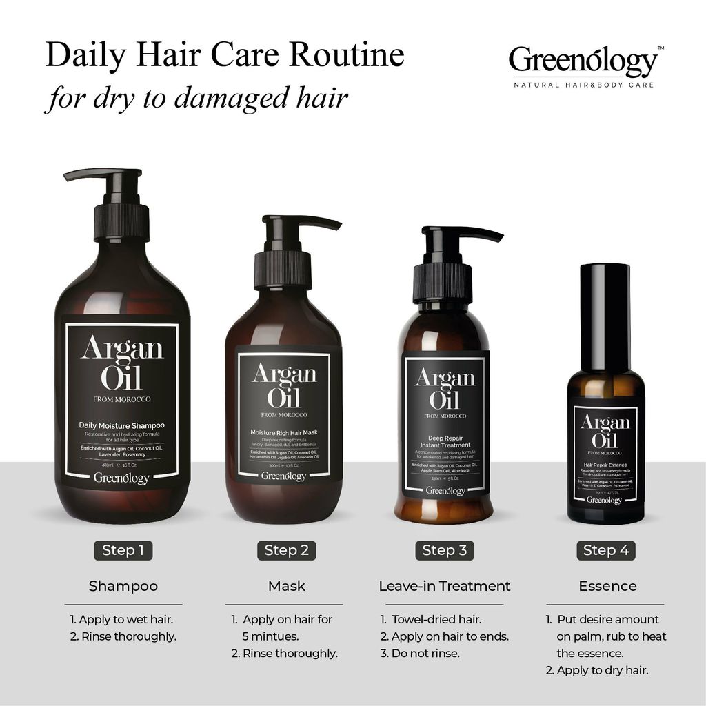 Hair Care Routine Kit Hair Care Routine Kit